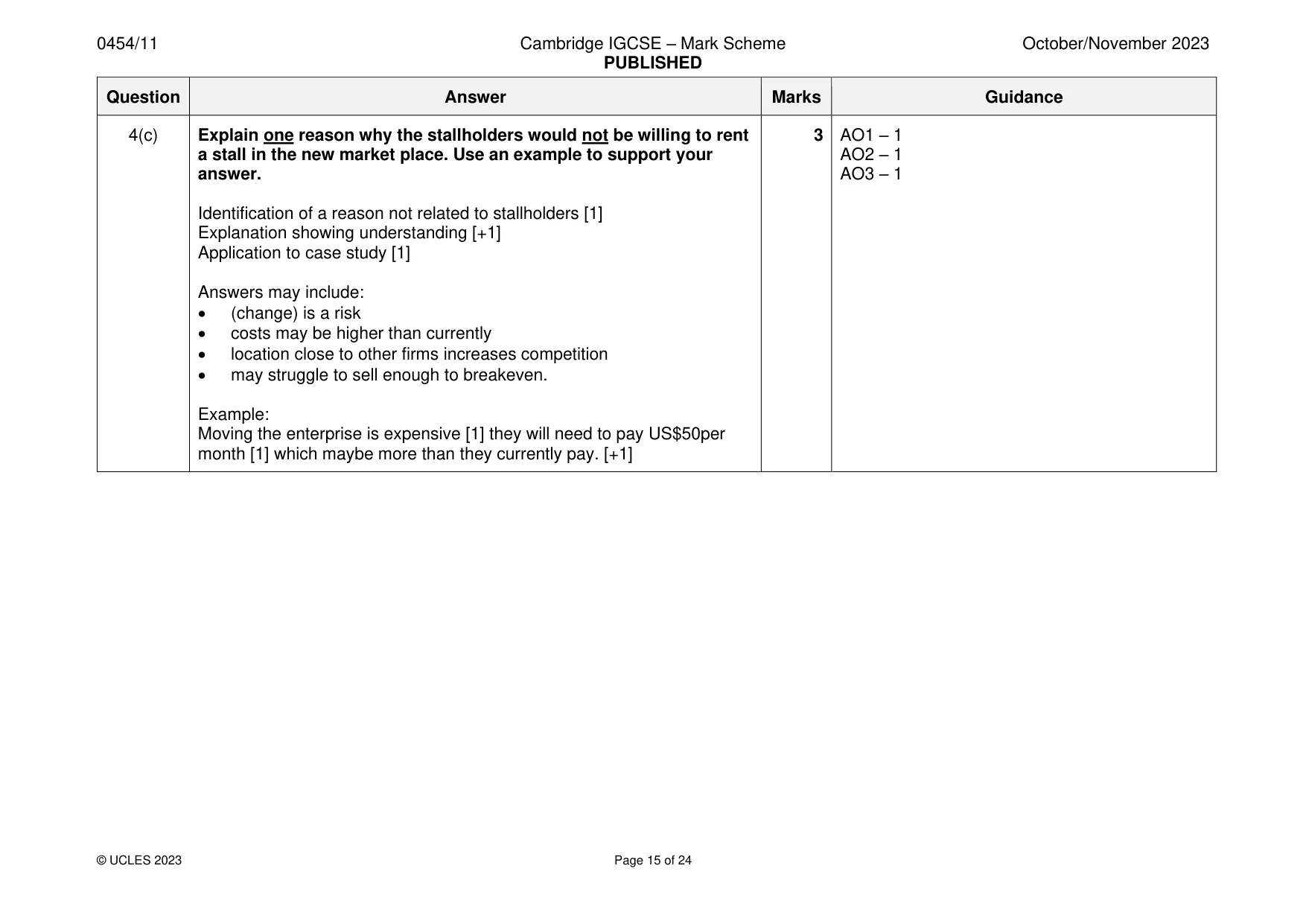 Mark scheme, page 15 of 24