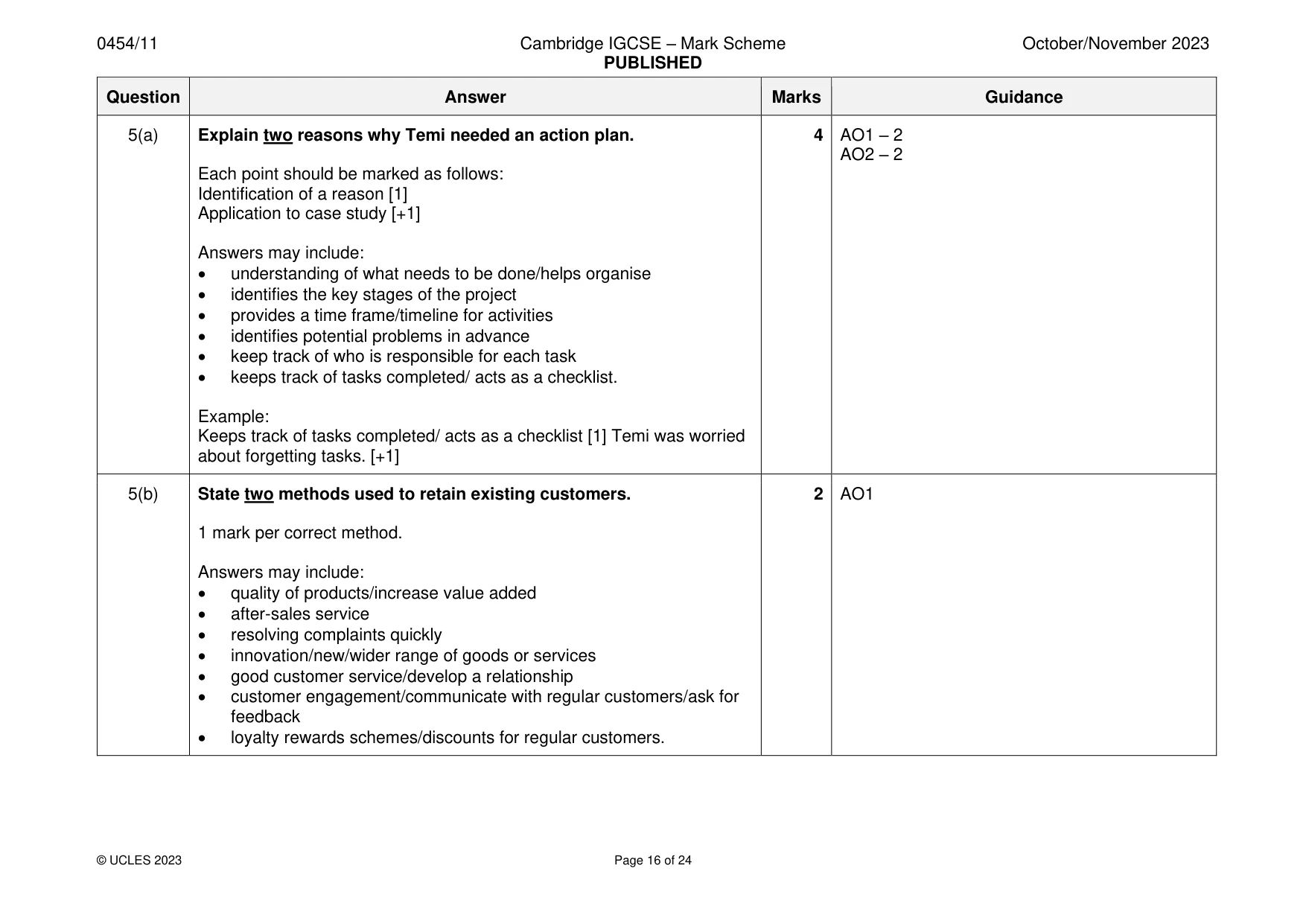 Mark scheme, page 16 of 24