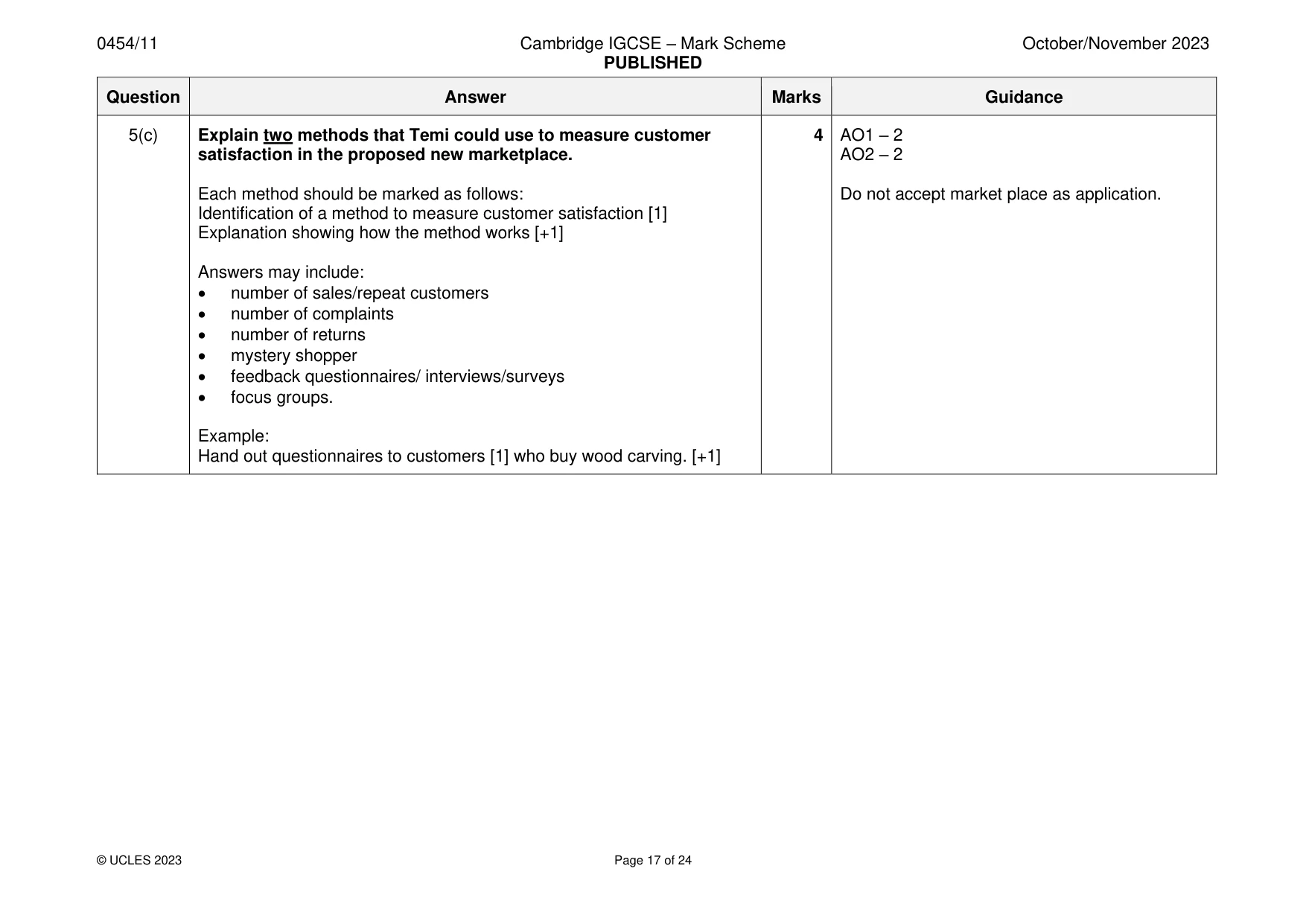 Mark scheme, page 17 of 24