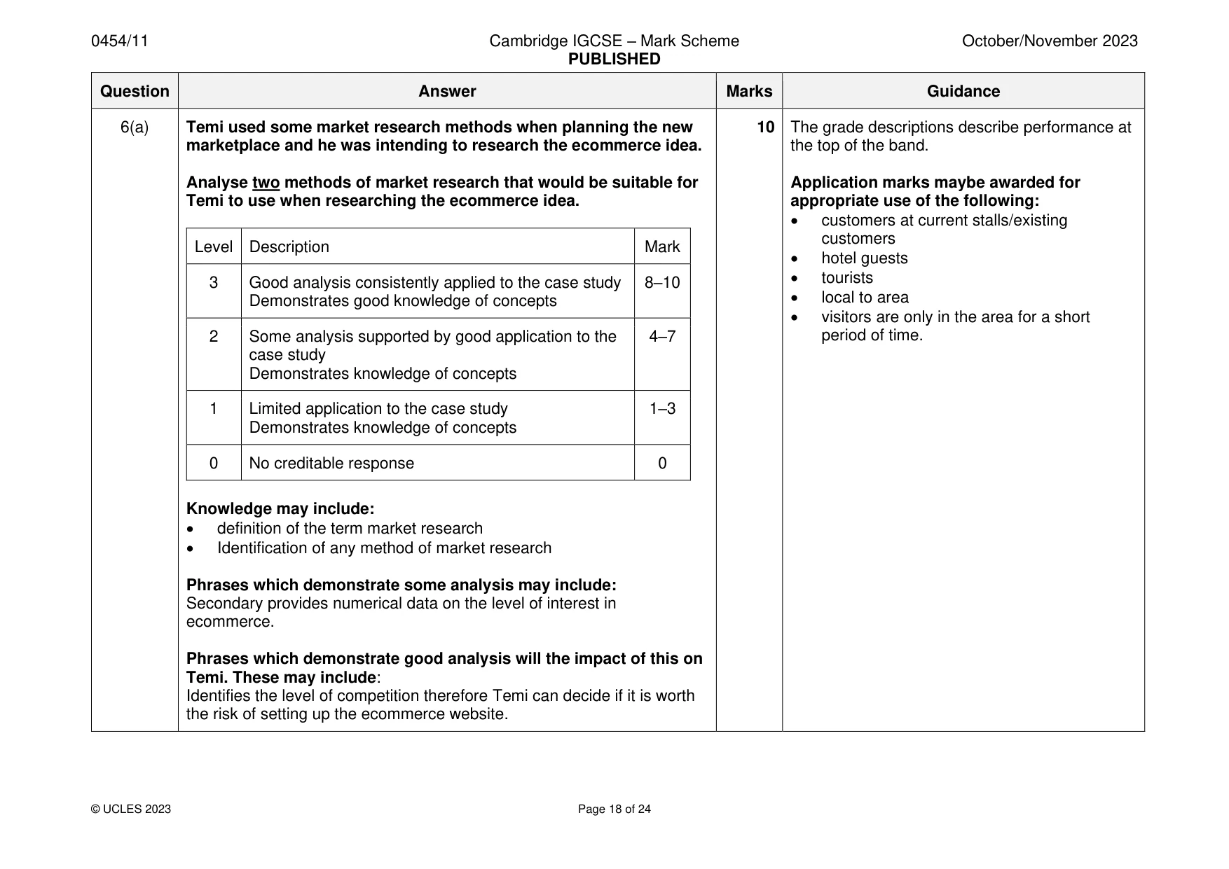 Mark scheme, page 18 of 24