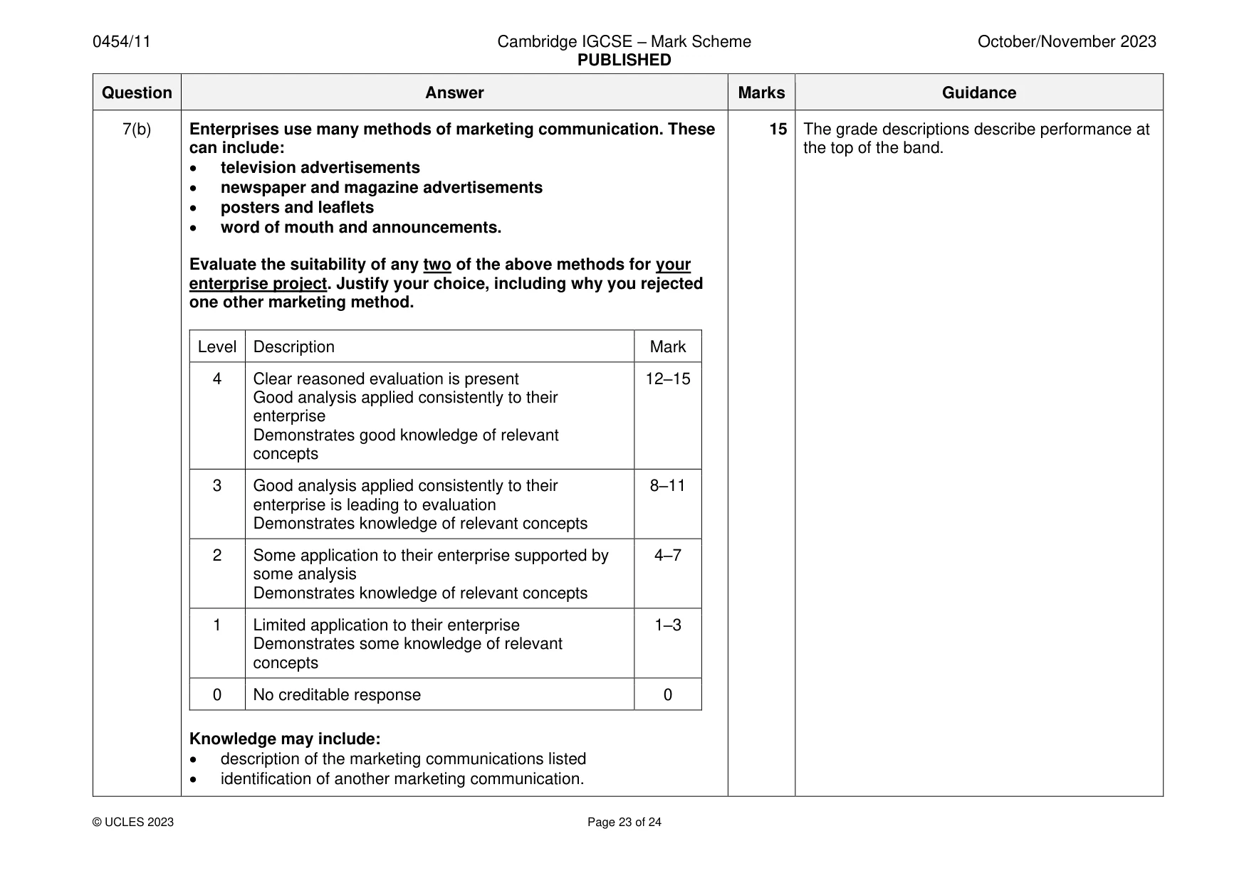 Mark scheme, page 23 of 24