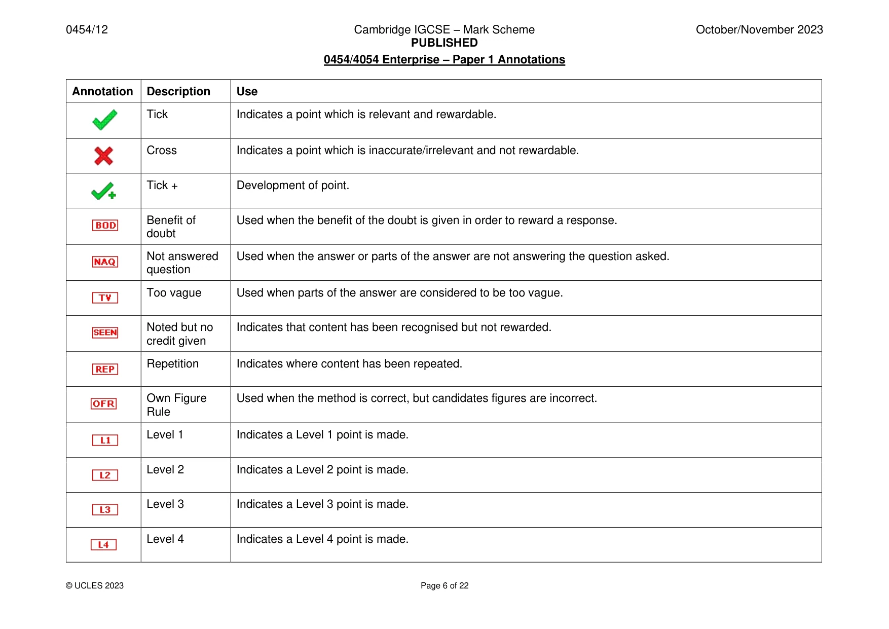 Mark scheme, page 6 of 22