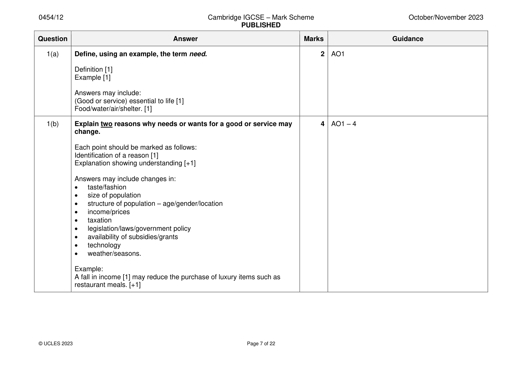 Mark scheme, page 7 of 22