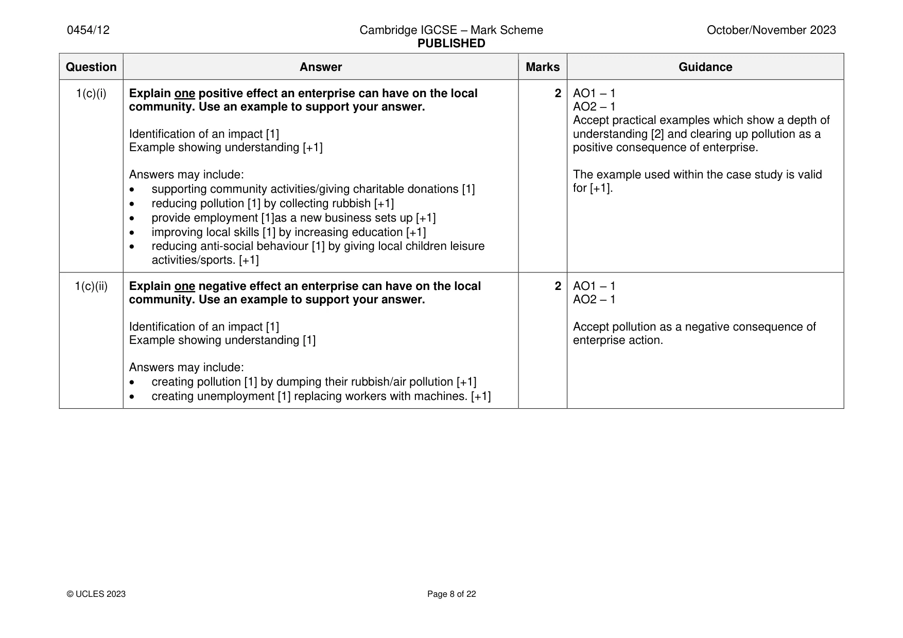 Mark scheme, page 8 of 22