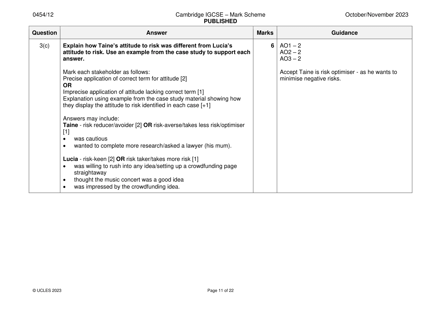 Mark scheme, page 11 of 22
