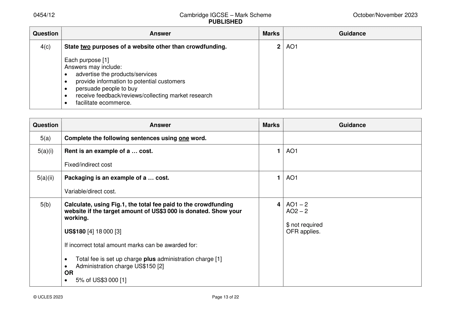 Mark scheme, page 13 of 22