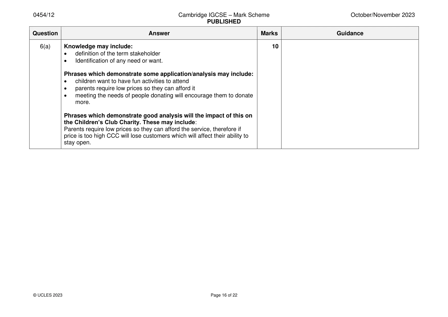 Mark scheme, page 16 of 22