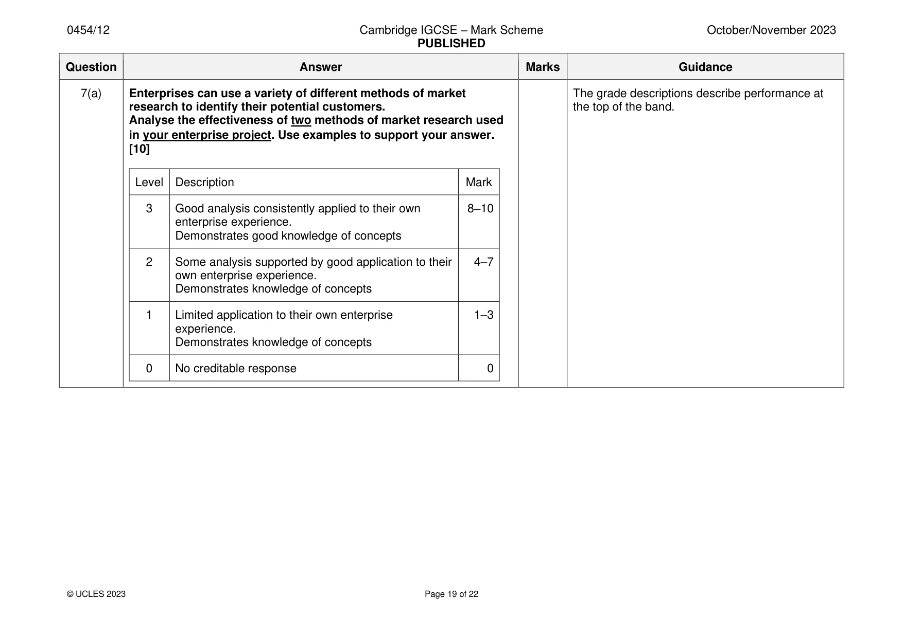 Mark scheme, page 19 of 22