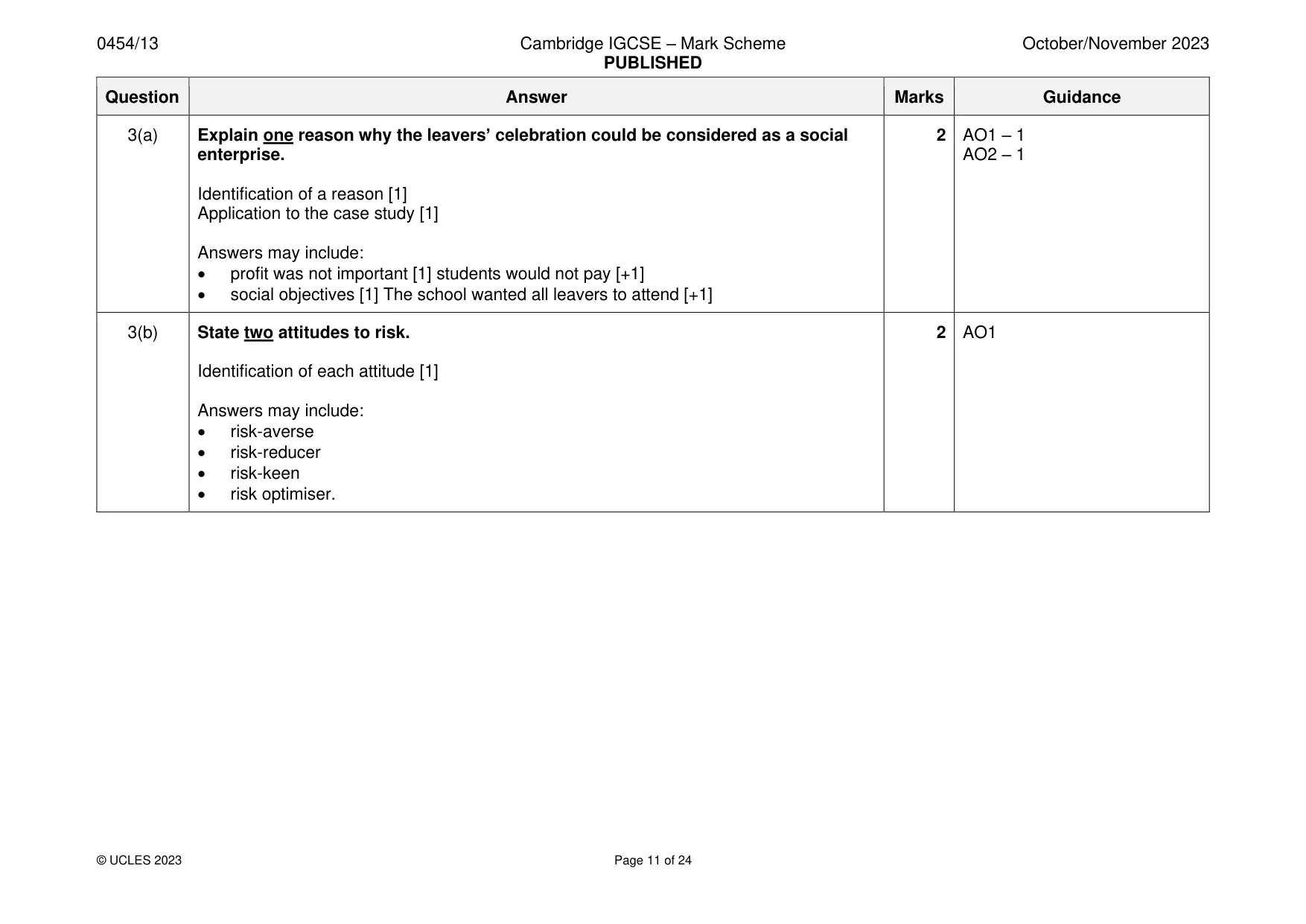 Mark scheme, page 11 of 24