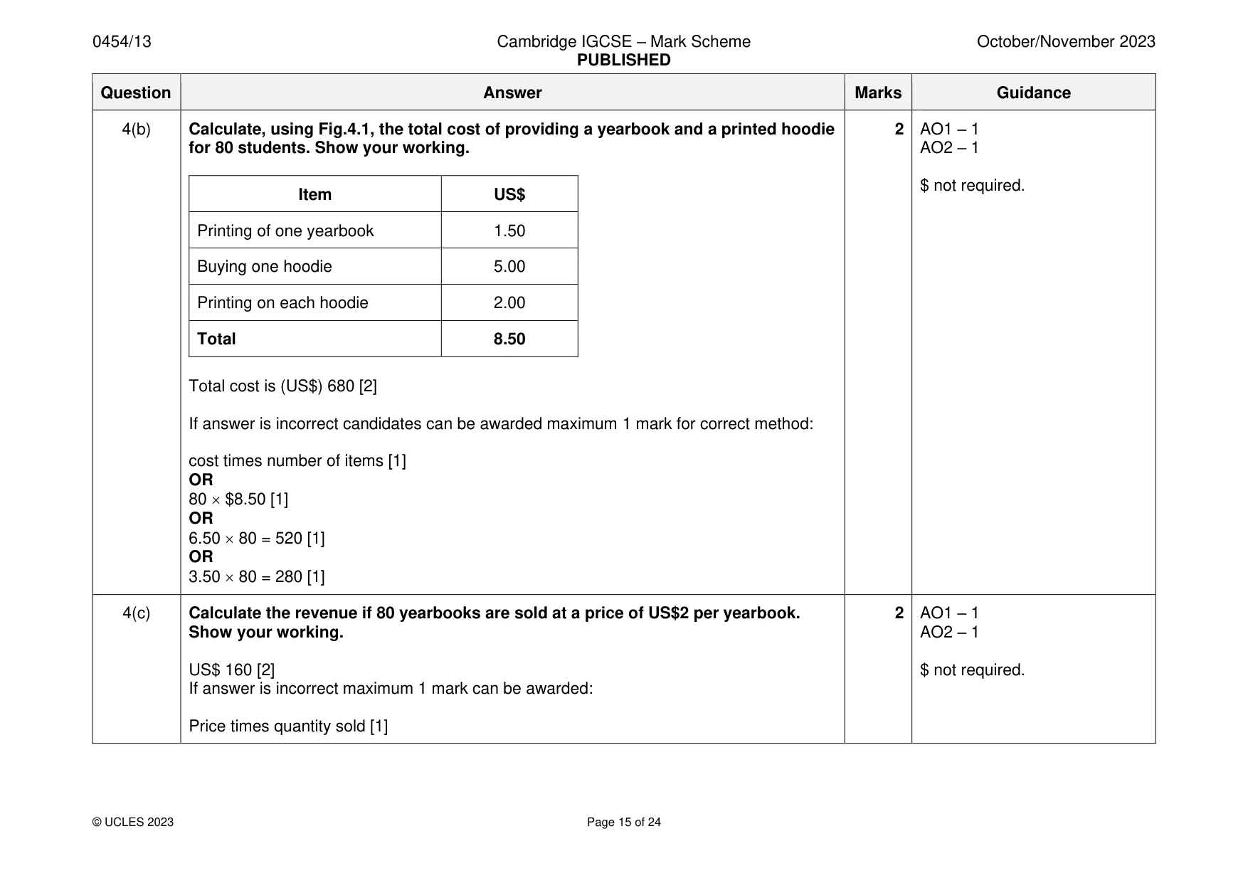Mark scheme, page 15 of 24