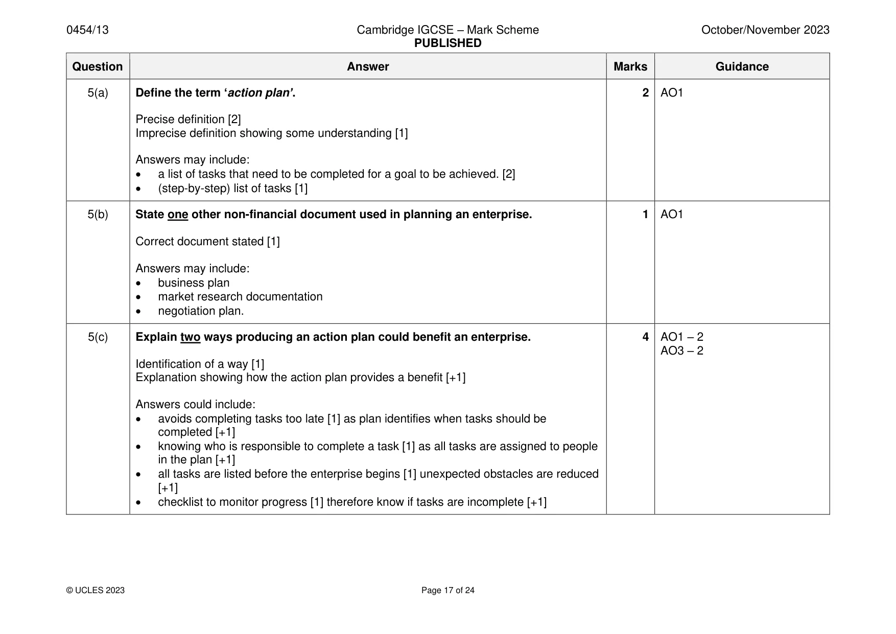 Mark scheme, page 17 of 24