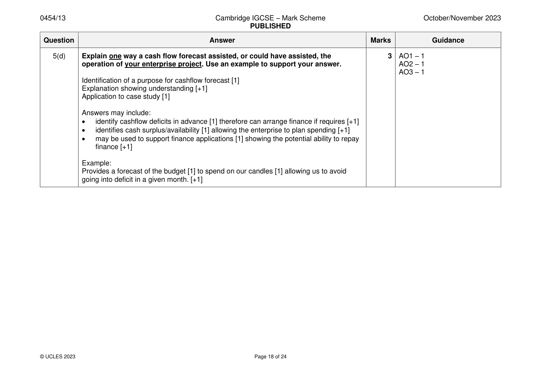 Mark scheme, page 18 of 24