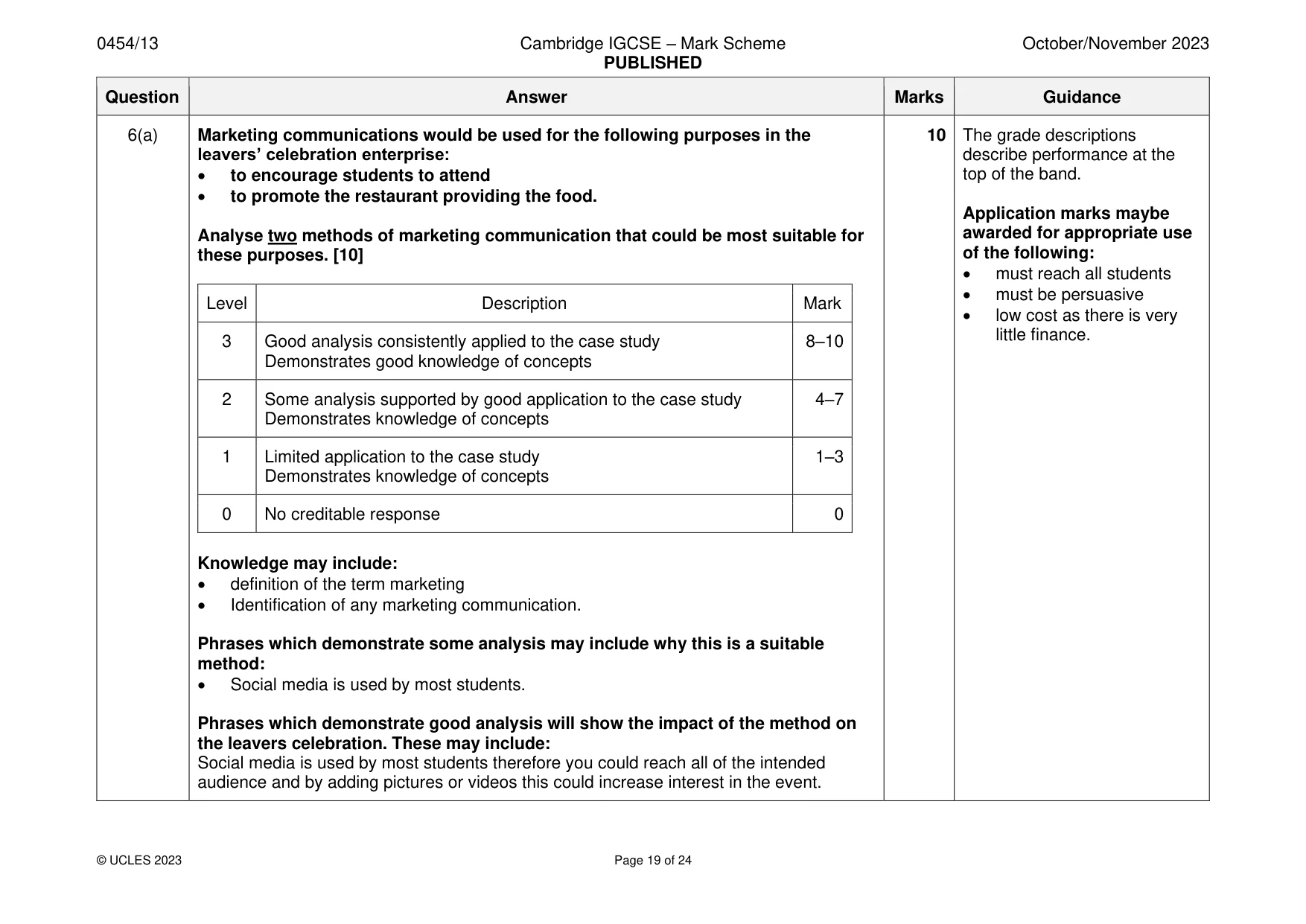 Mark scheme, page 19 of 24