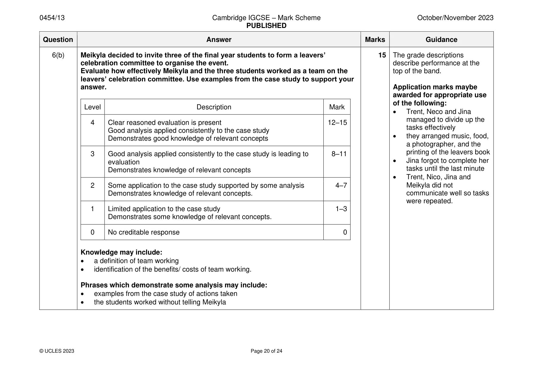 Mark scheme, page 20 of 24