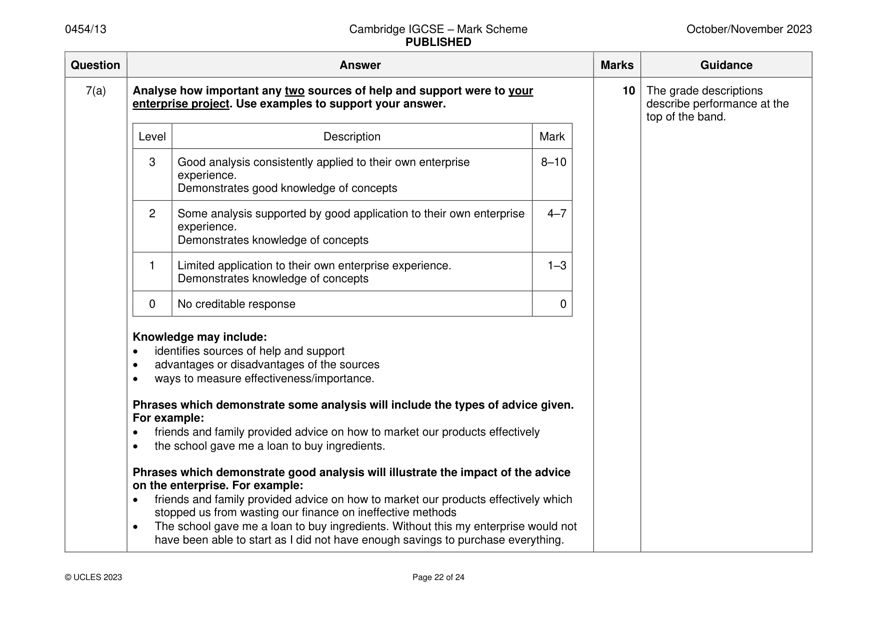 Mark scheme, page 22 of 24