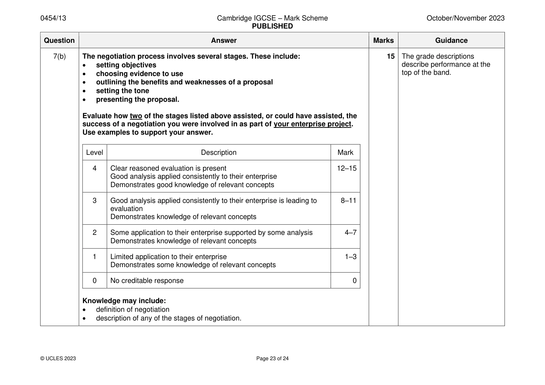 Mark scheme, page 23 of 24