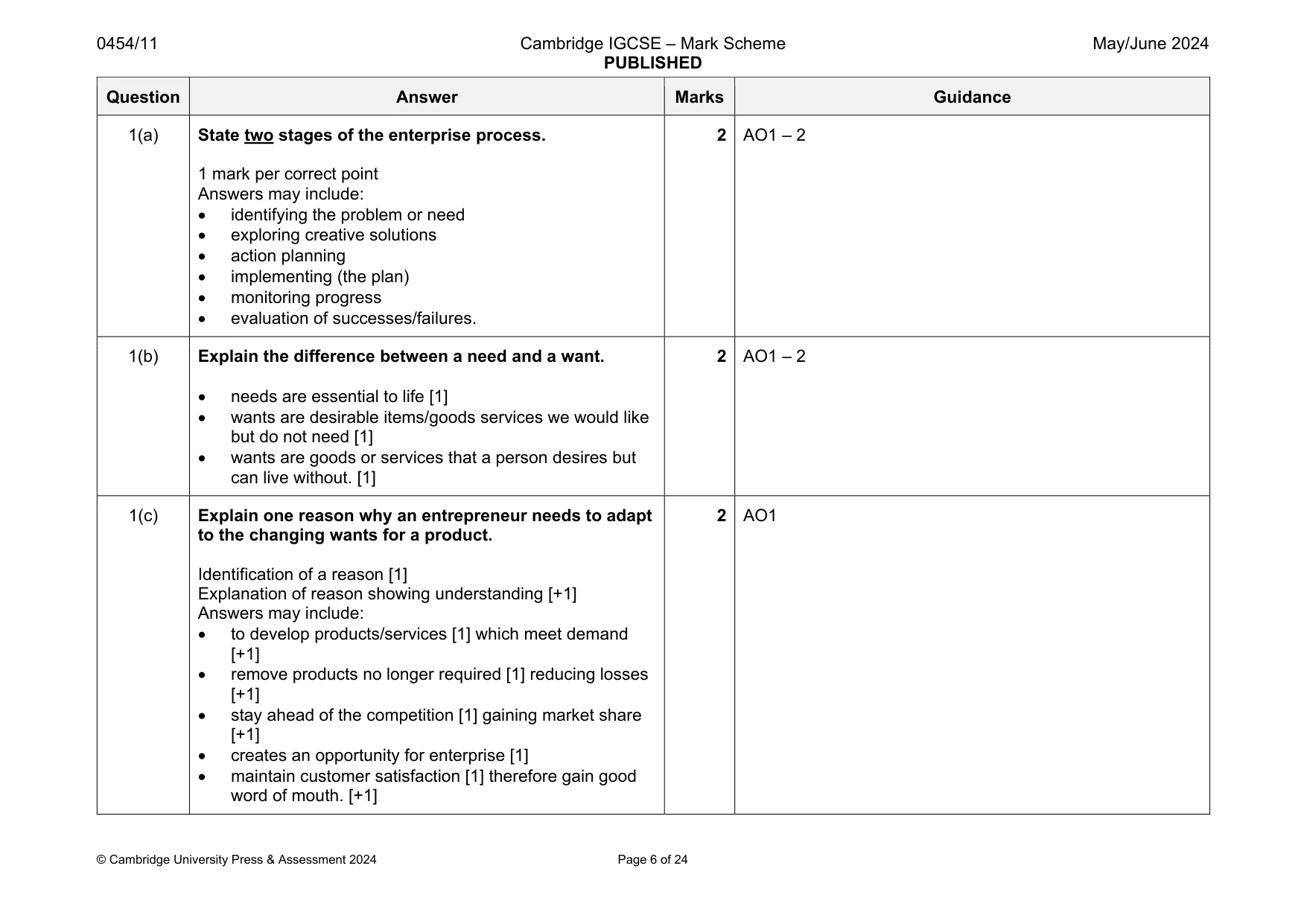 Mark scheme, page 6 of 24