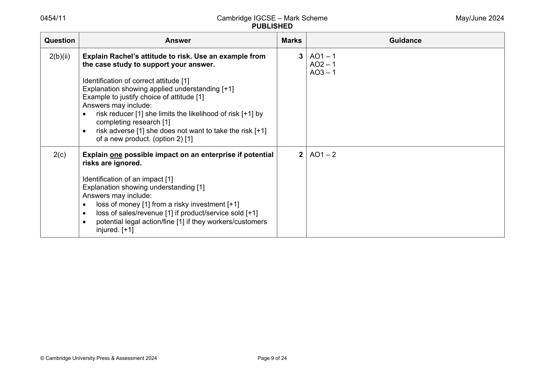 Mark scheme, page 9 of 24