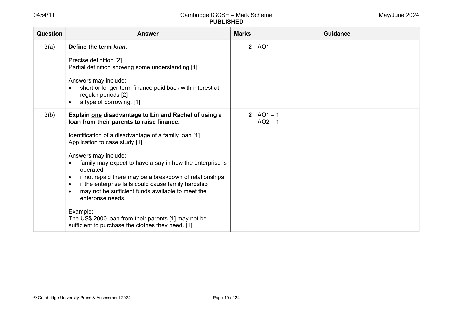Mark scheme, page 10 of 24