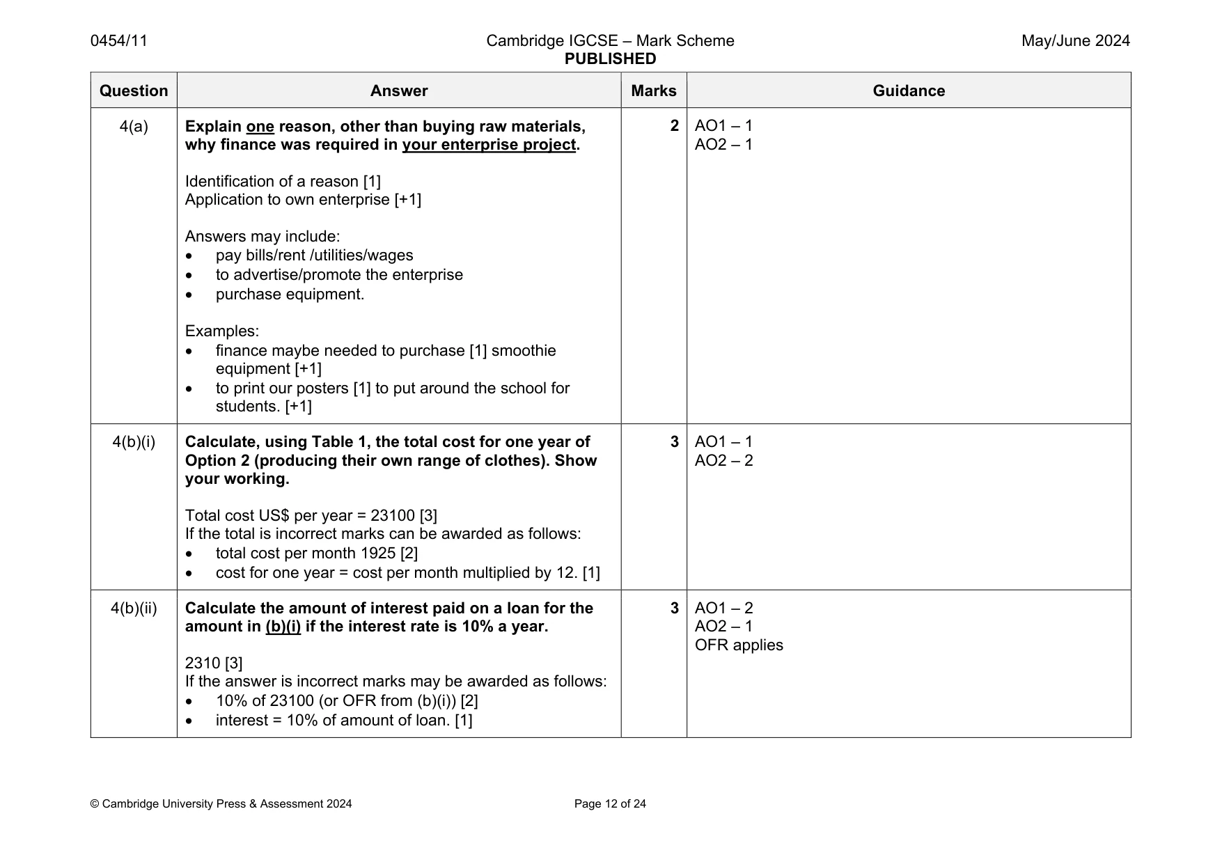 Mark scheme, page 12 of 24