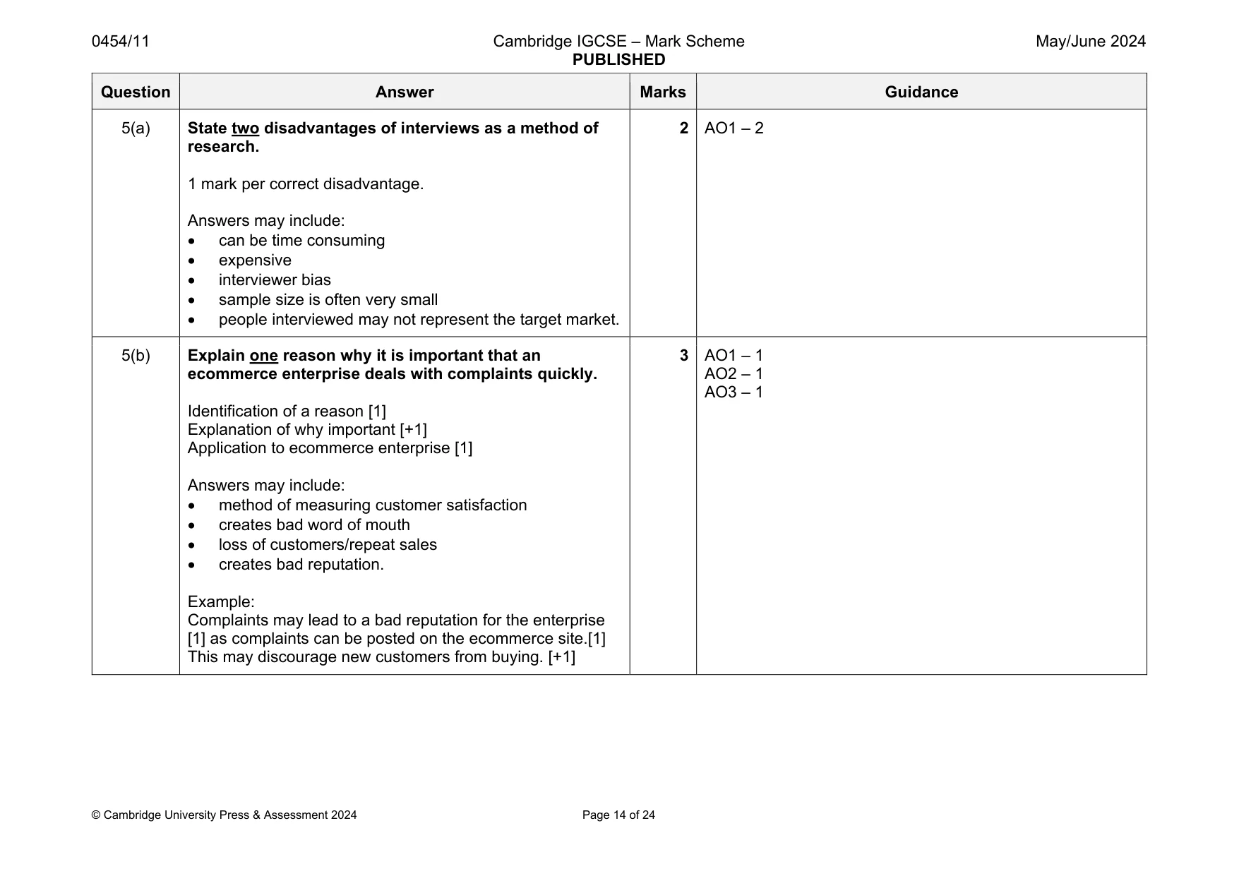 Mark scheme, page 14 of 24