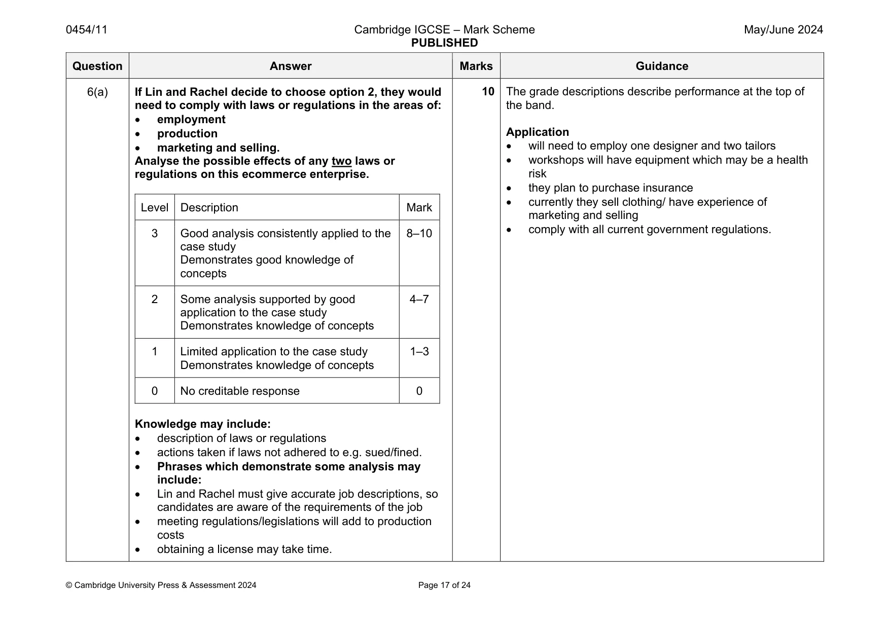 Mark scheme, page 17 of 24