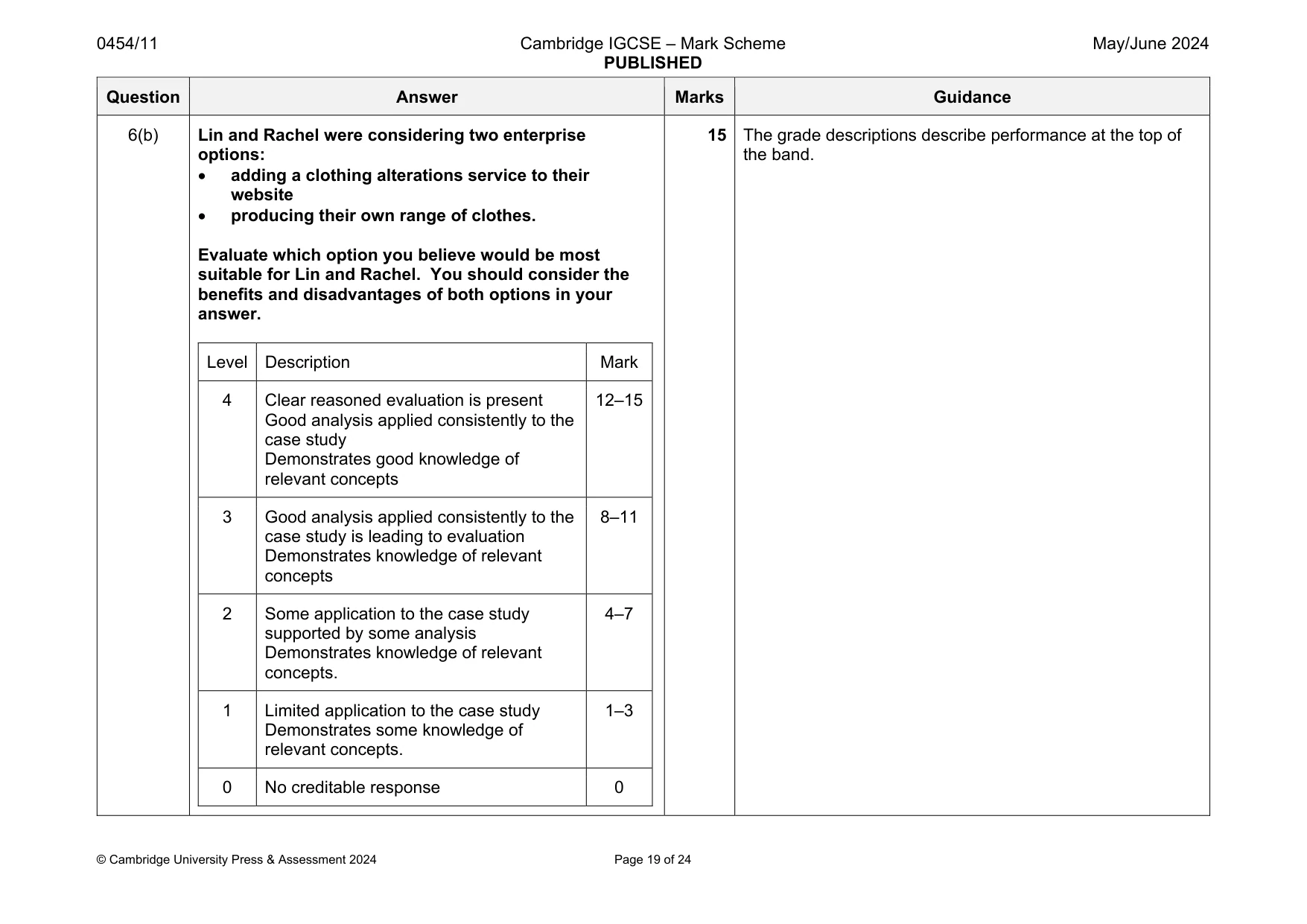 Mark scheme, page 19 of 24