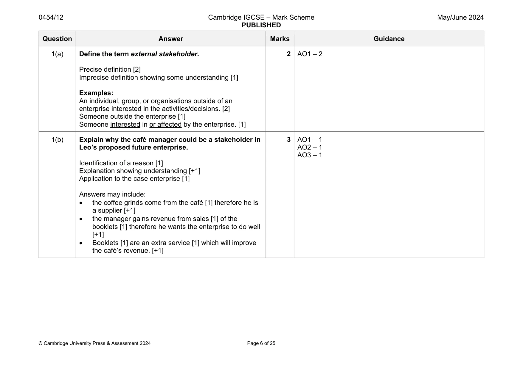 Mark scheme, page 6 of 25