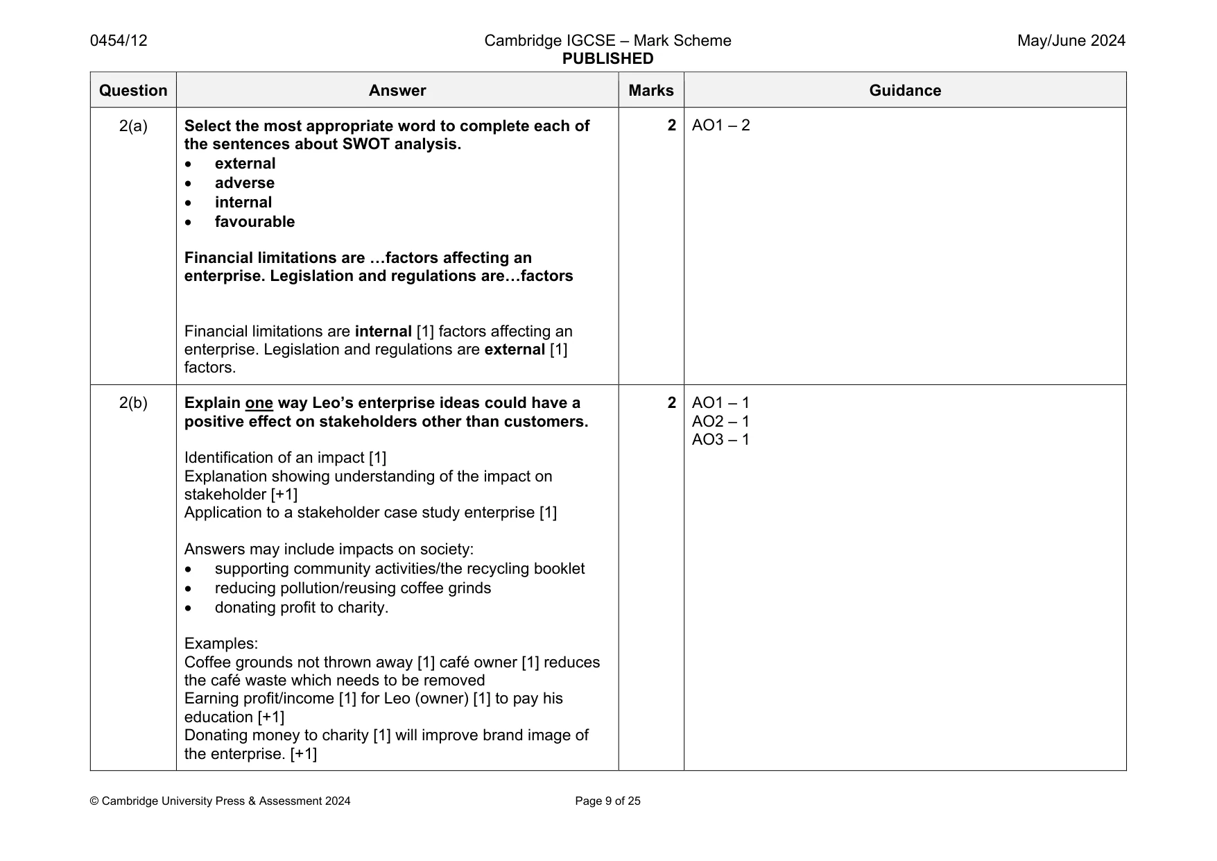 Mark scheme, page 9 of 25