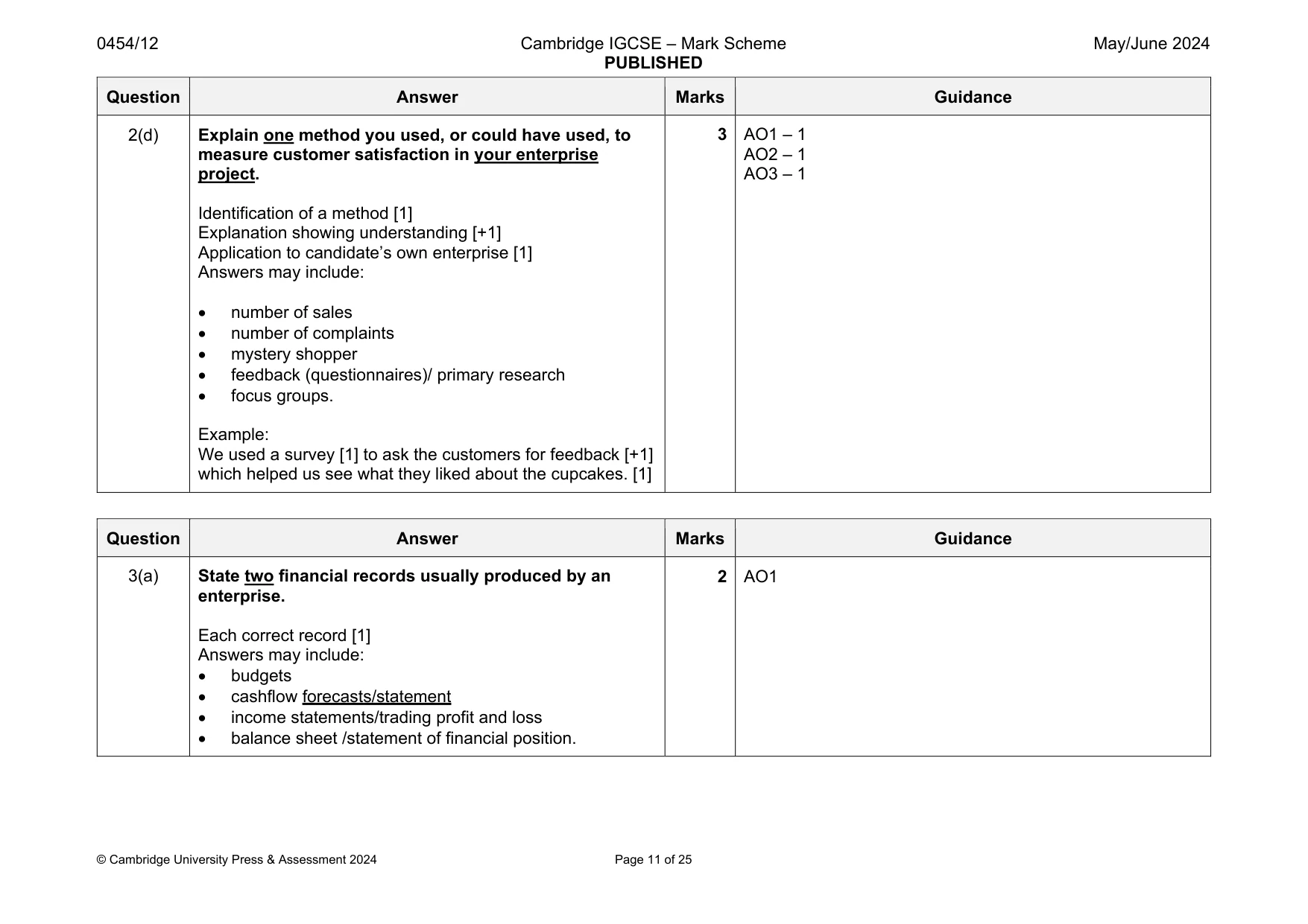 Mark scheme, page 11 of 25