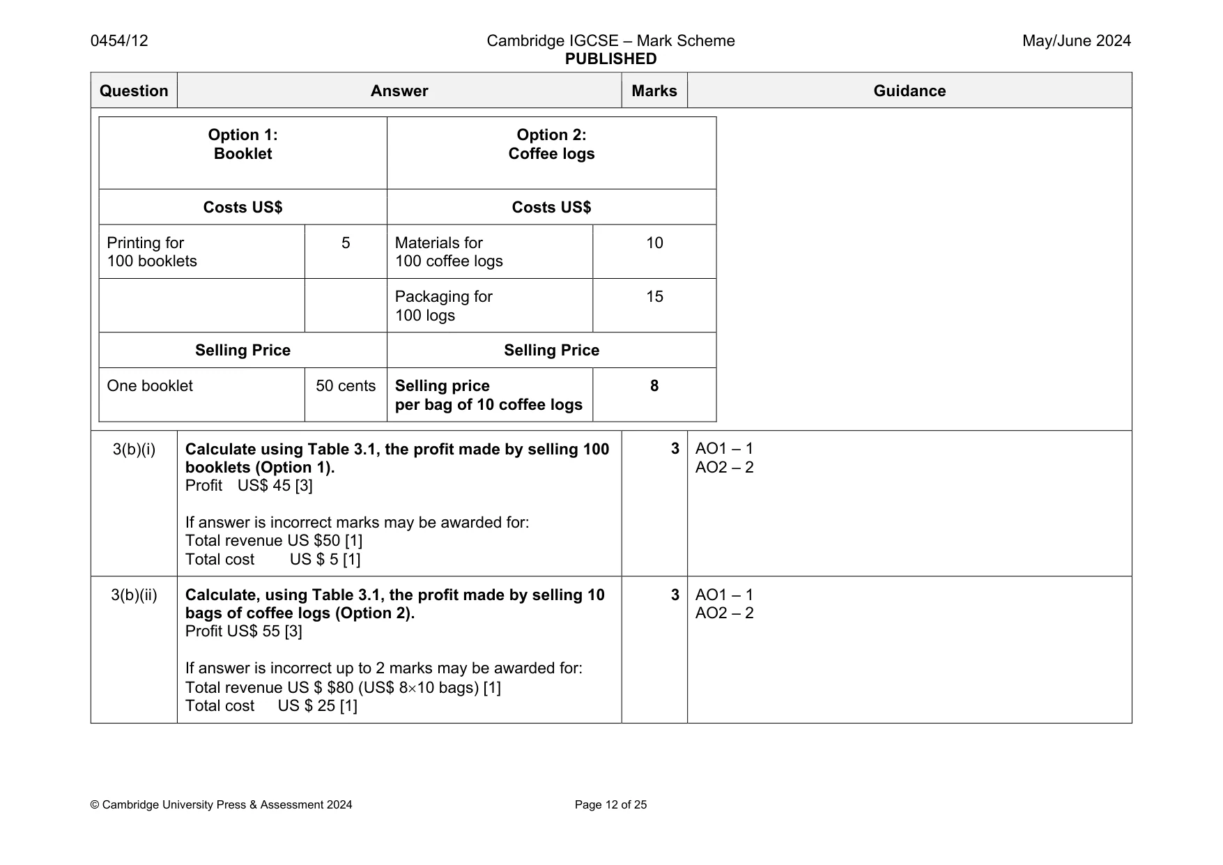Mark scheme, page 12 of 25