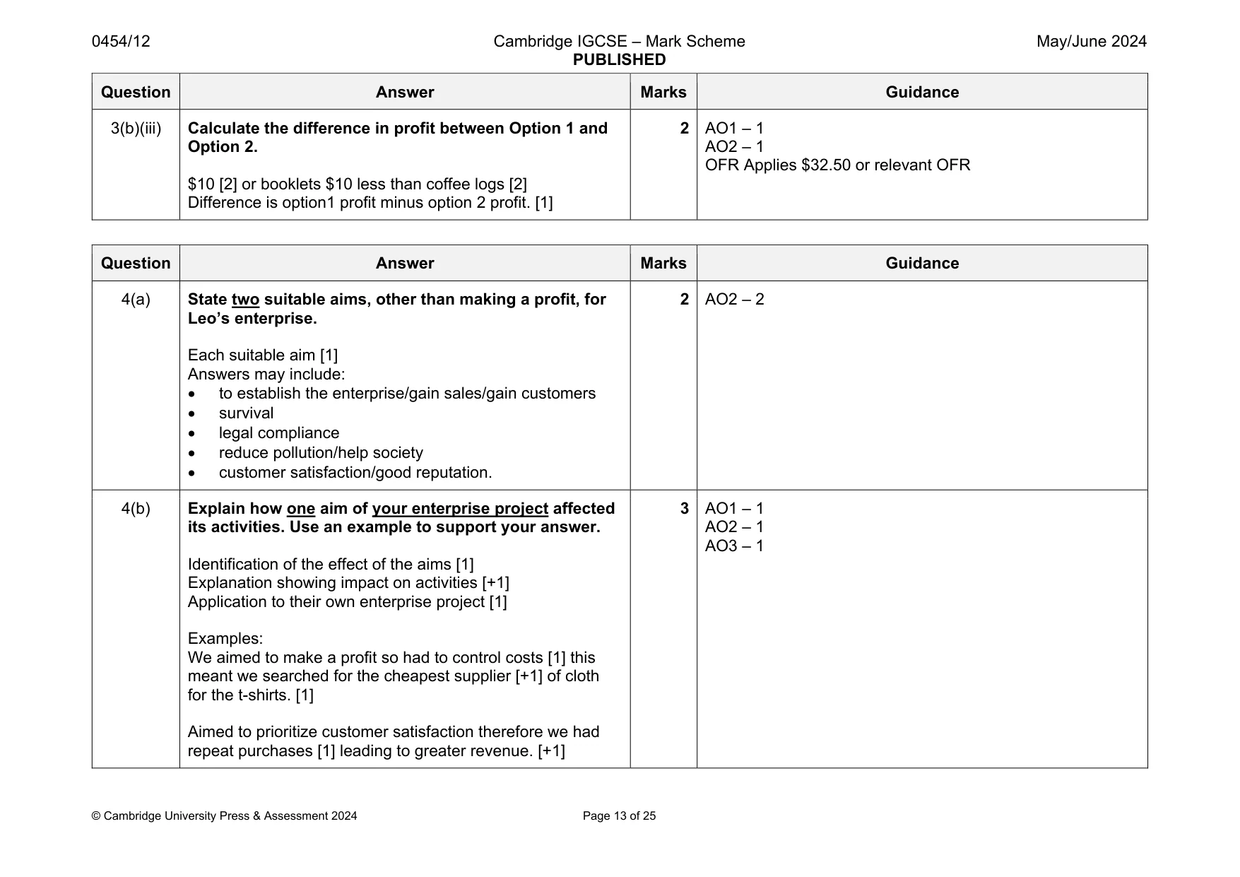 Mark scheme, page 13 of 25