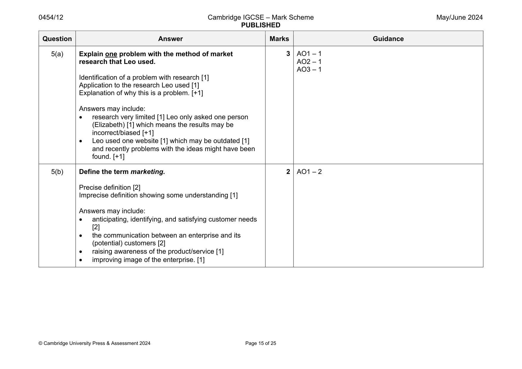 Mark scheme, page 15 of 25