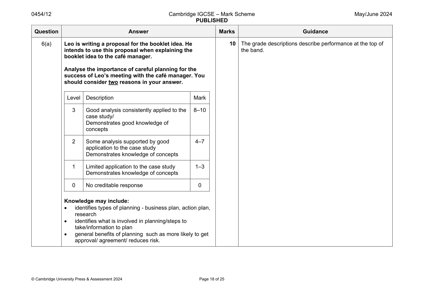 Mark scheme, page 18 of 25