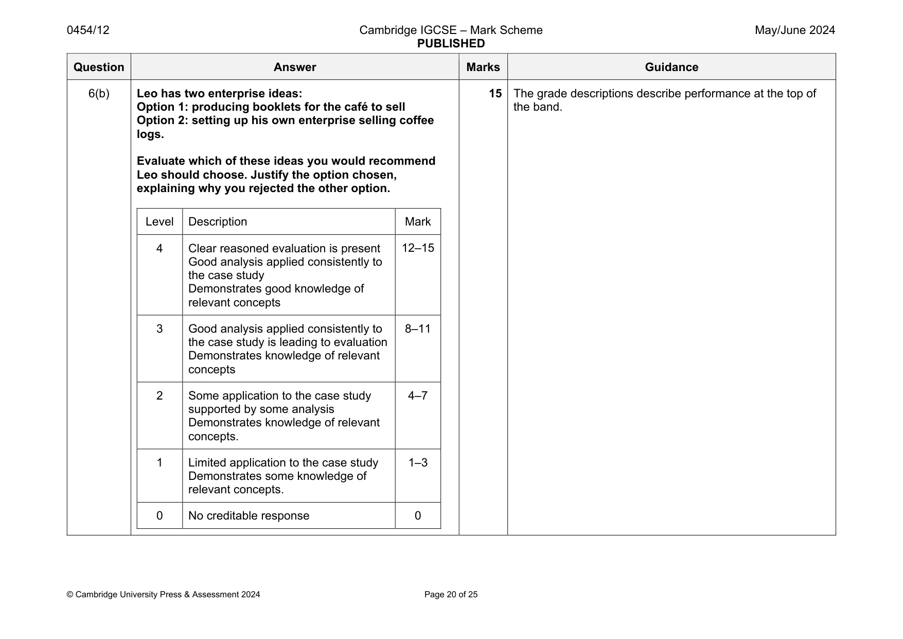 Mark scheme, page 20 of 25