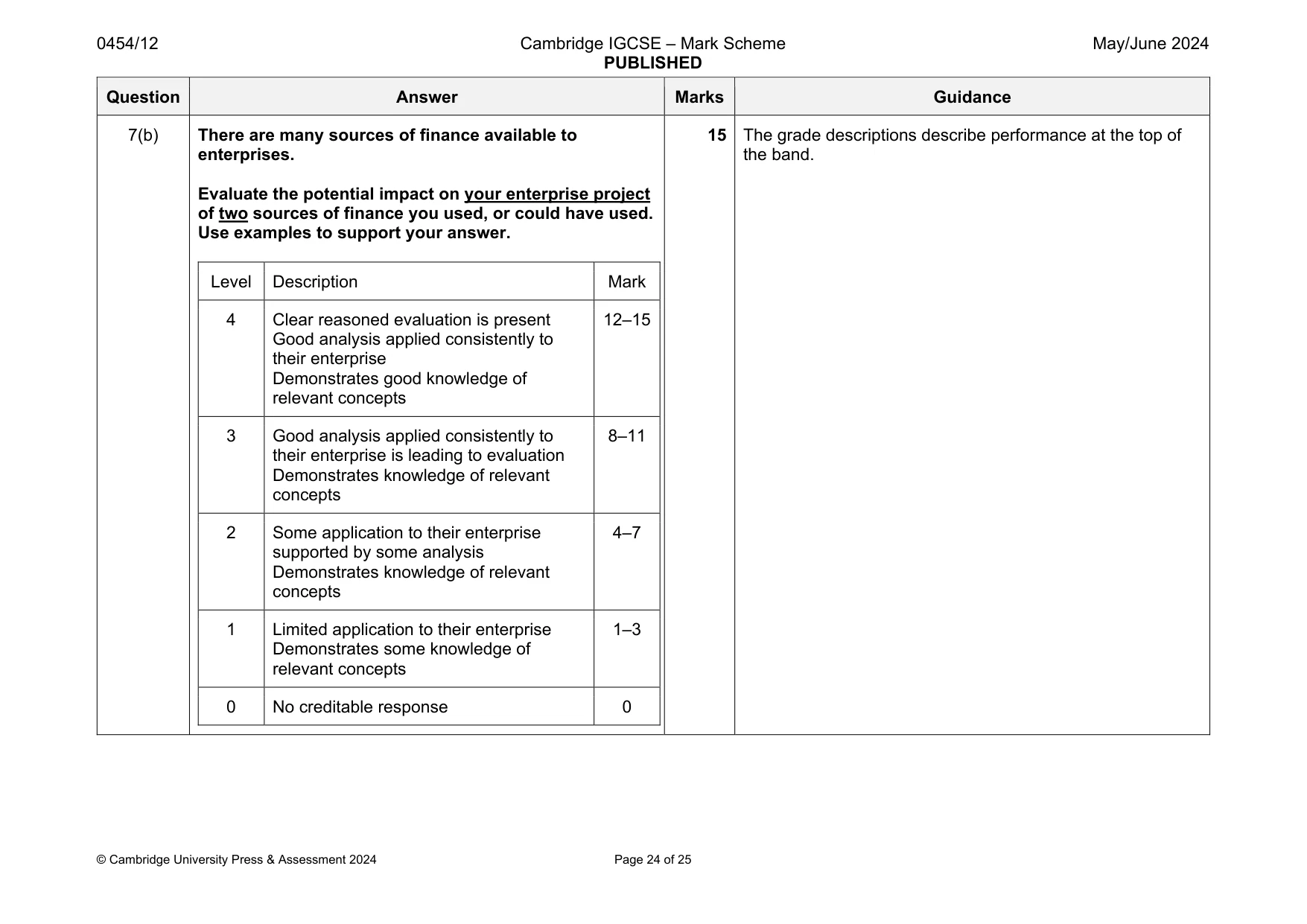 Mark scheme, page 24 of 25
