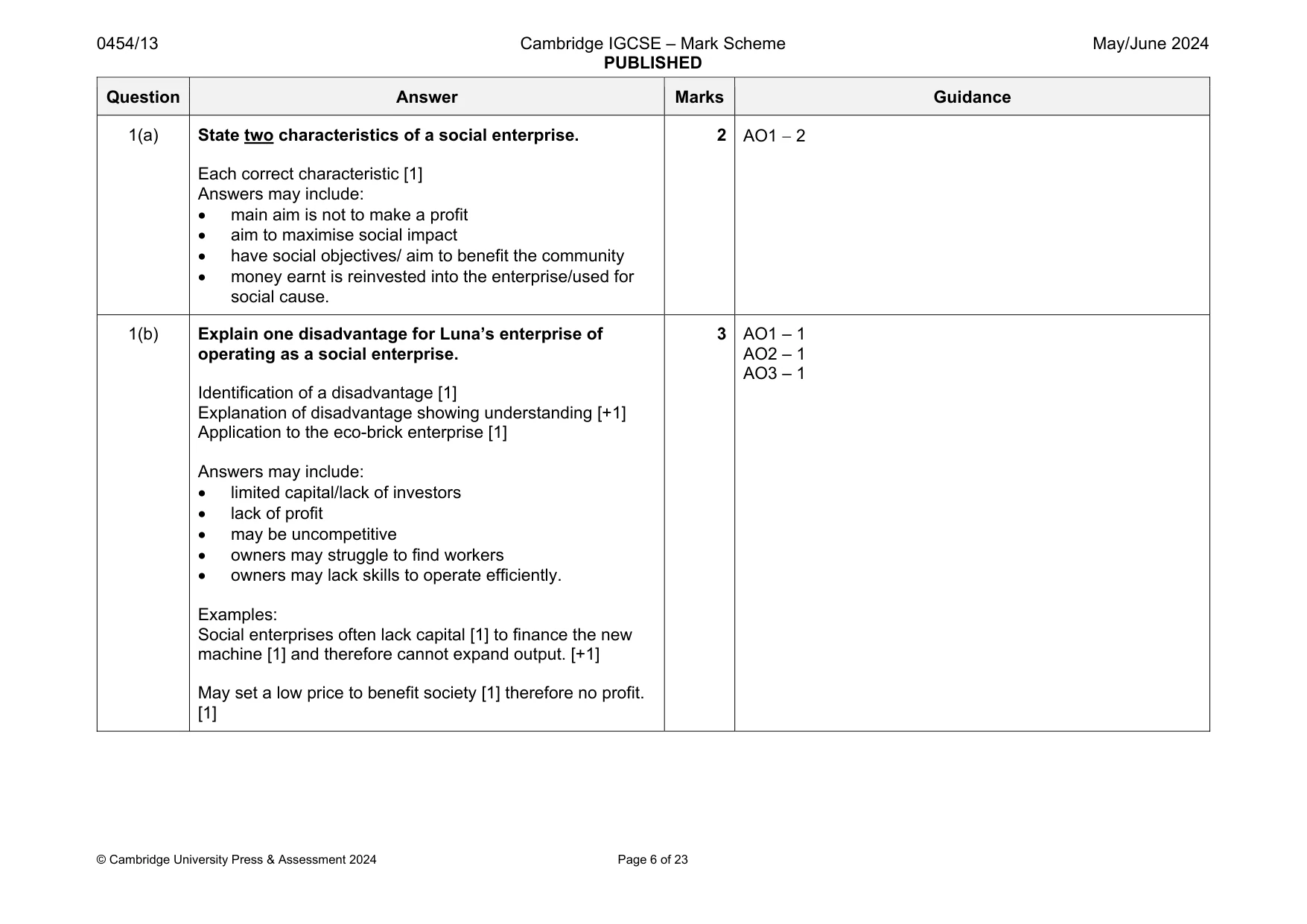 Mark scheme, page 6 of 23