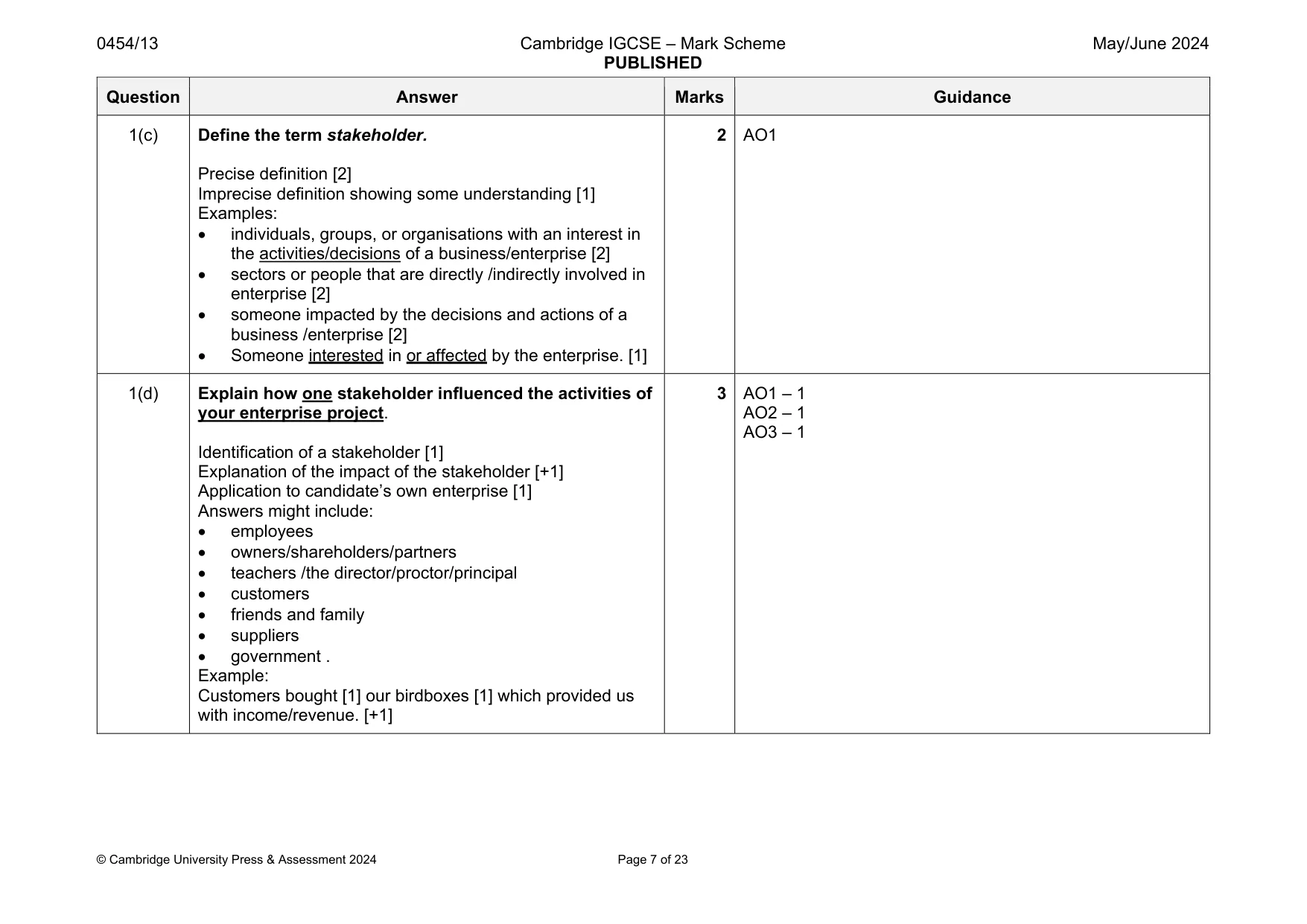 Mark scheme, page 7 of 23
