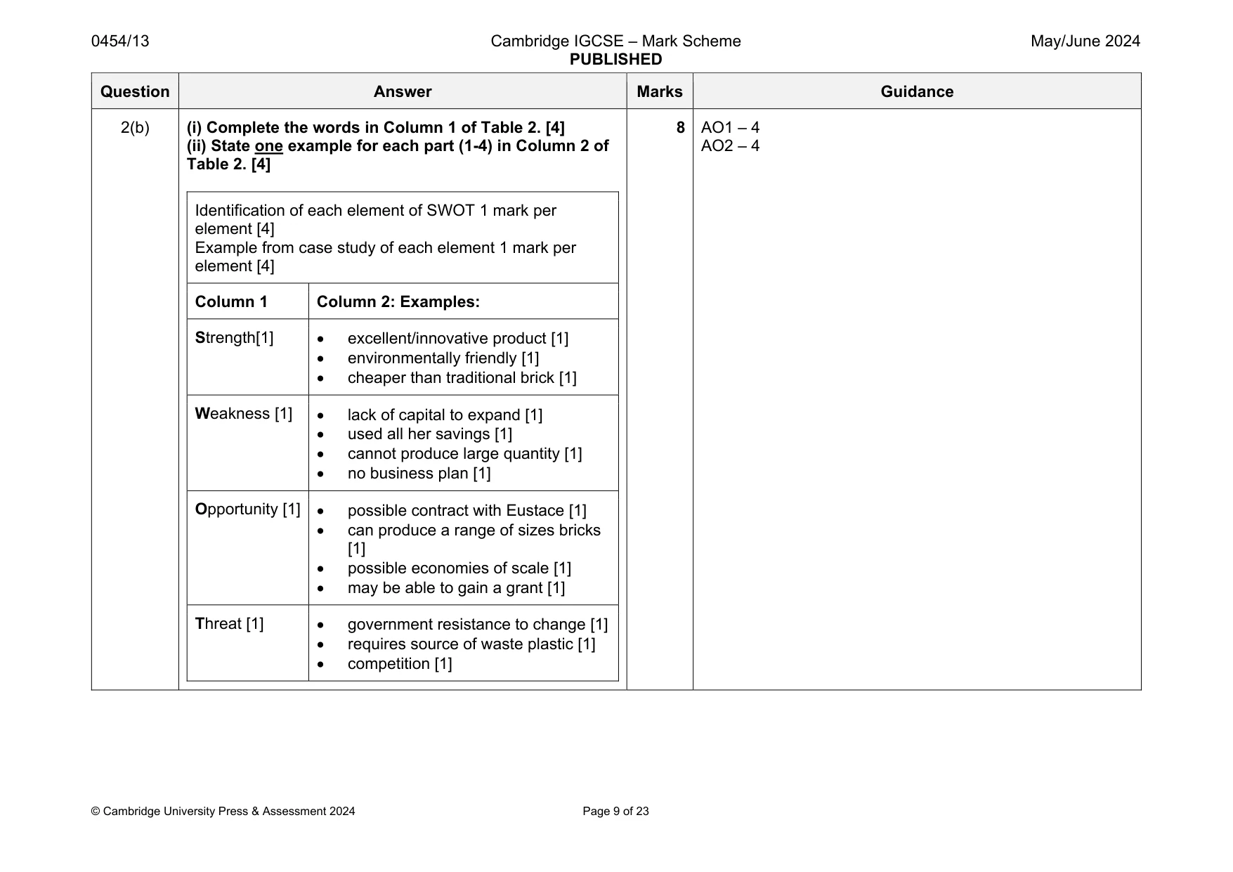 Mark scheme, page 9 of 23