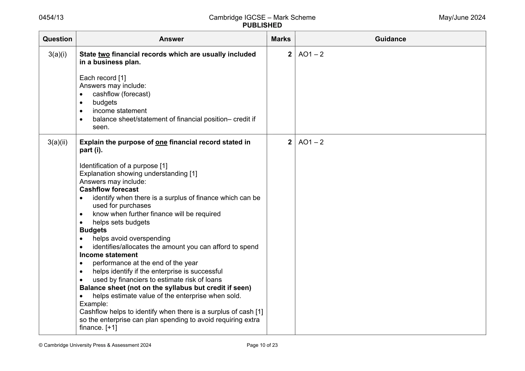 Mark scheme, page 10 of 23