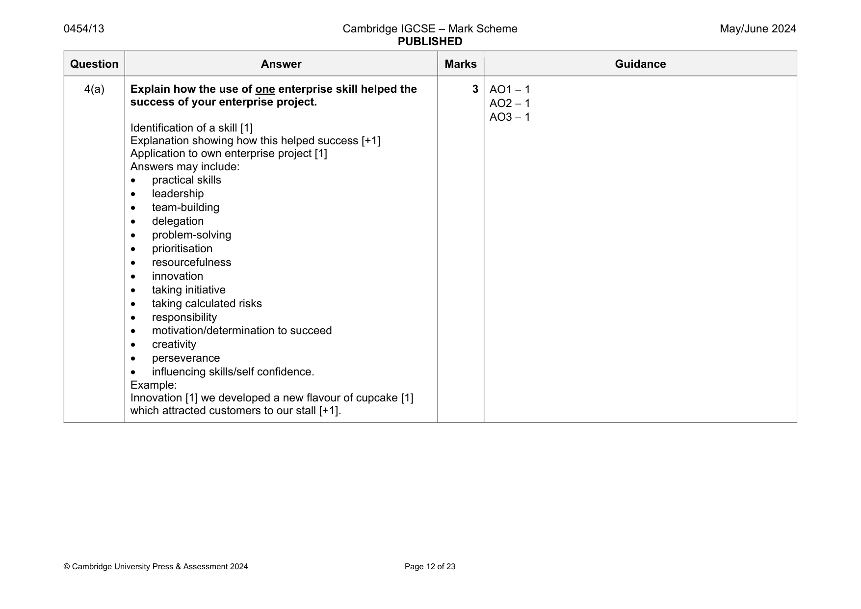 Mark scheme, page 12 of 23