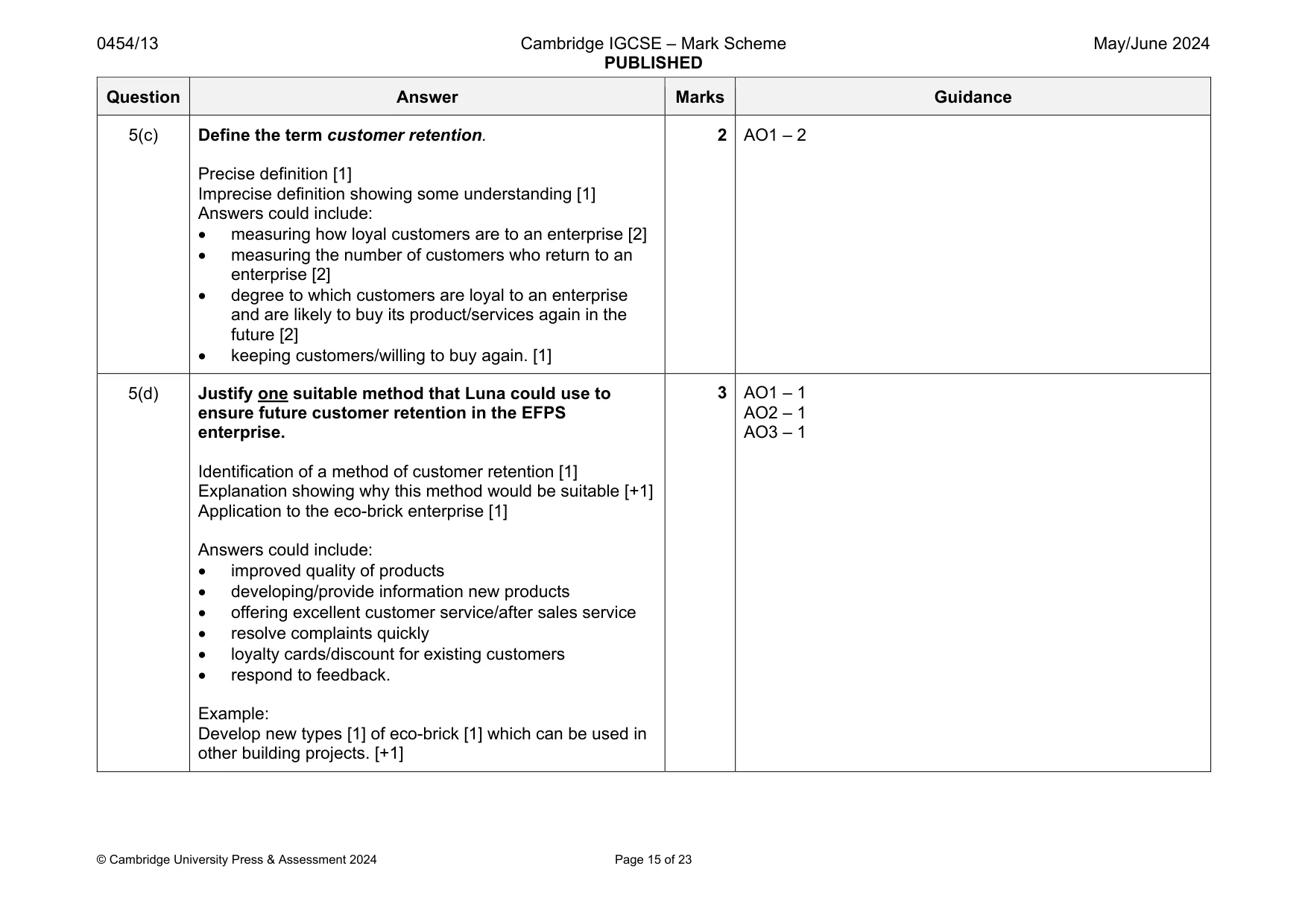 Mark scheme, page 15 of 23