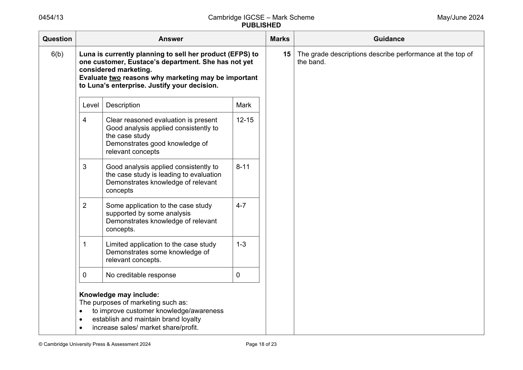 Mark scheme, page 18 of 23