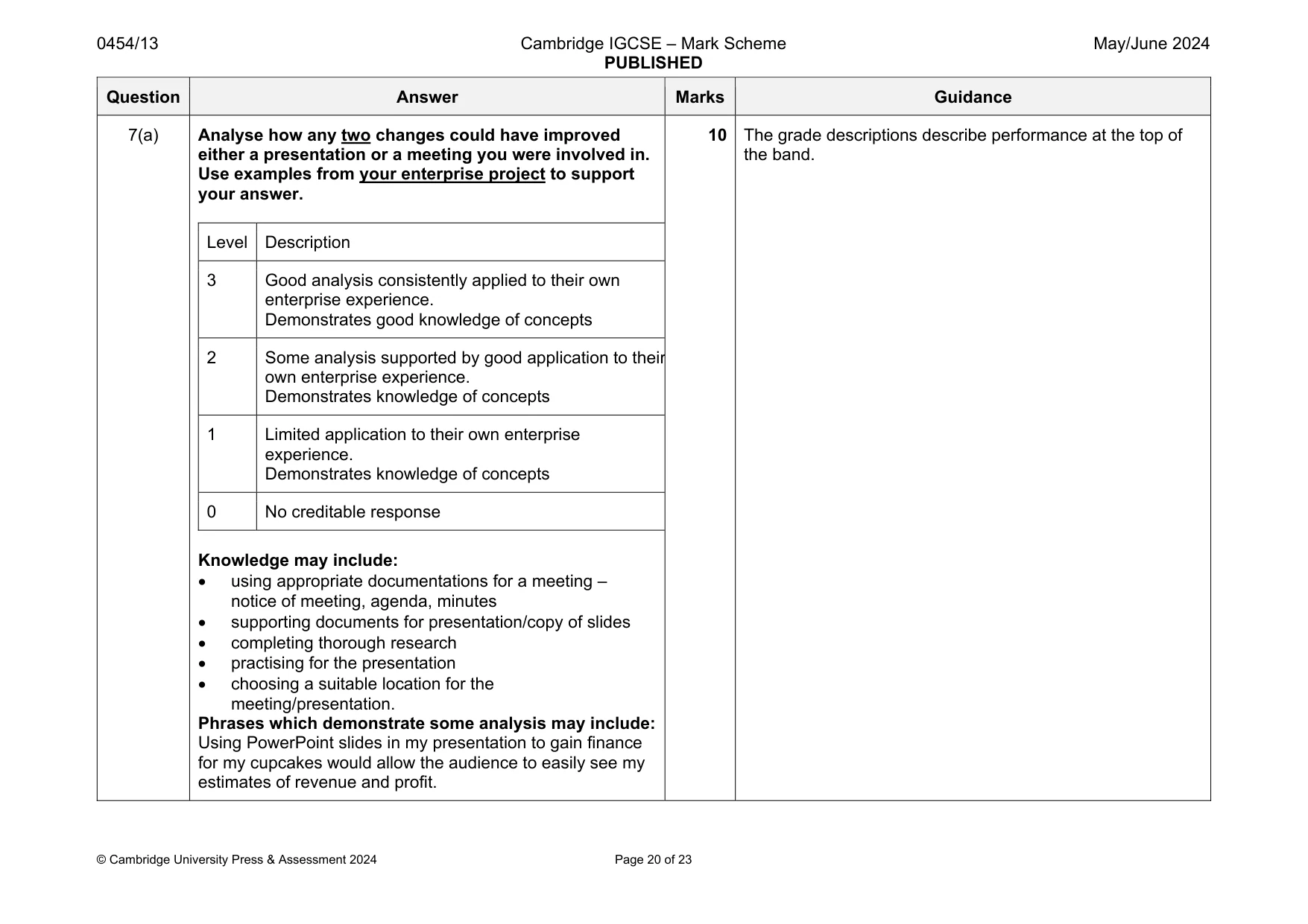 Mark scheme, page 20 of 23