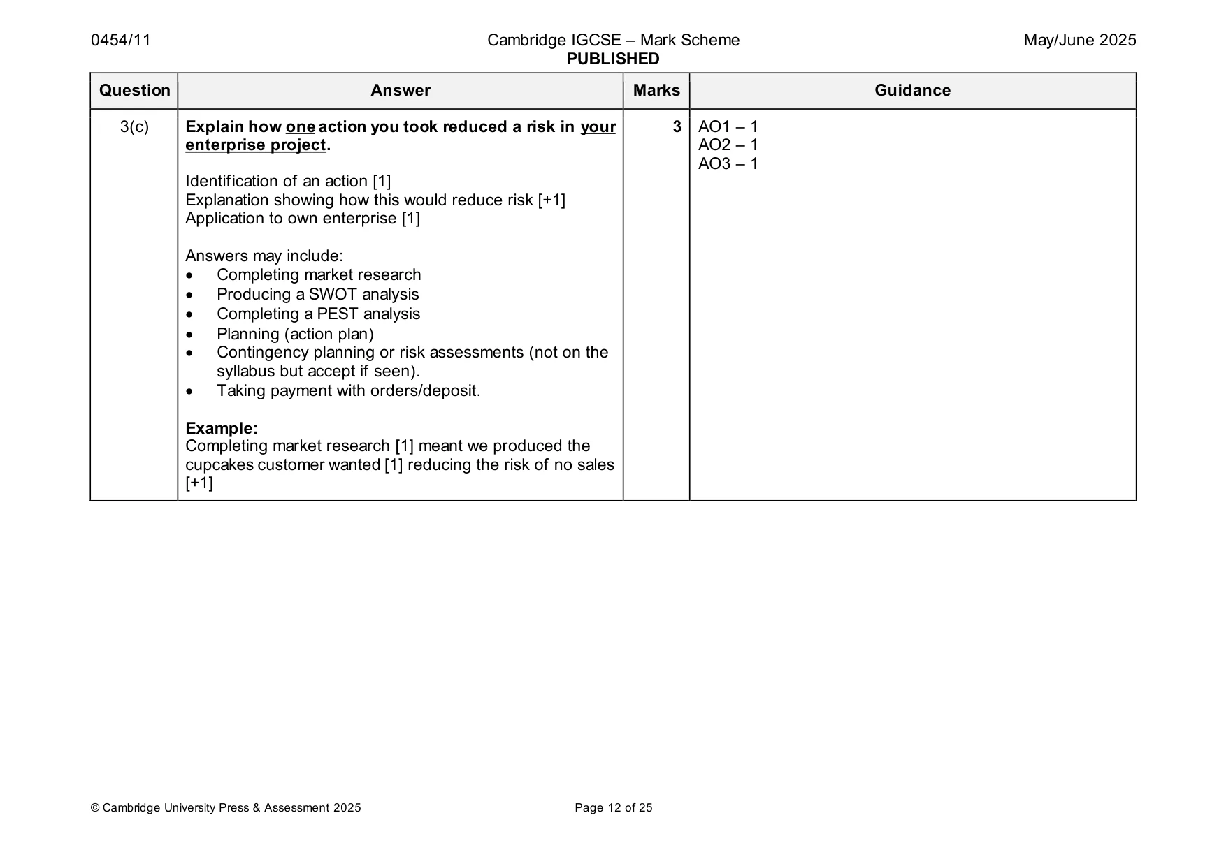 Mark scheme, page 12 of 25