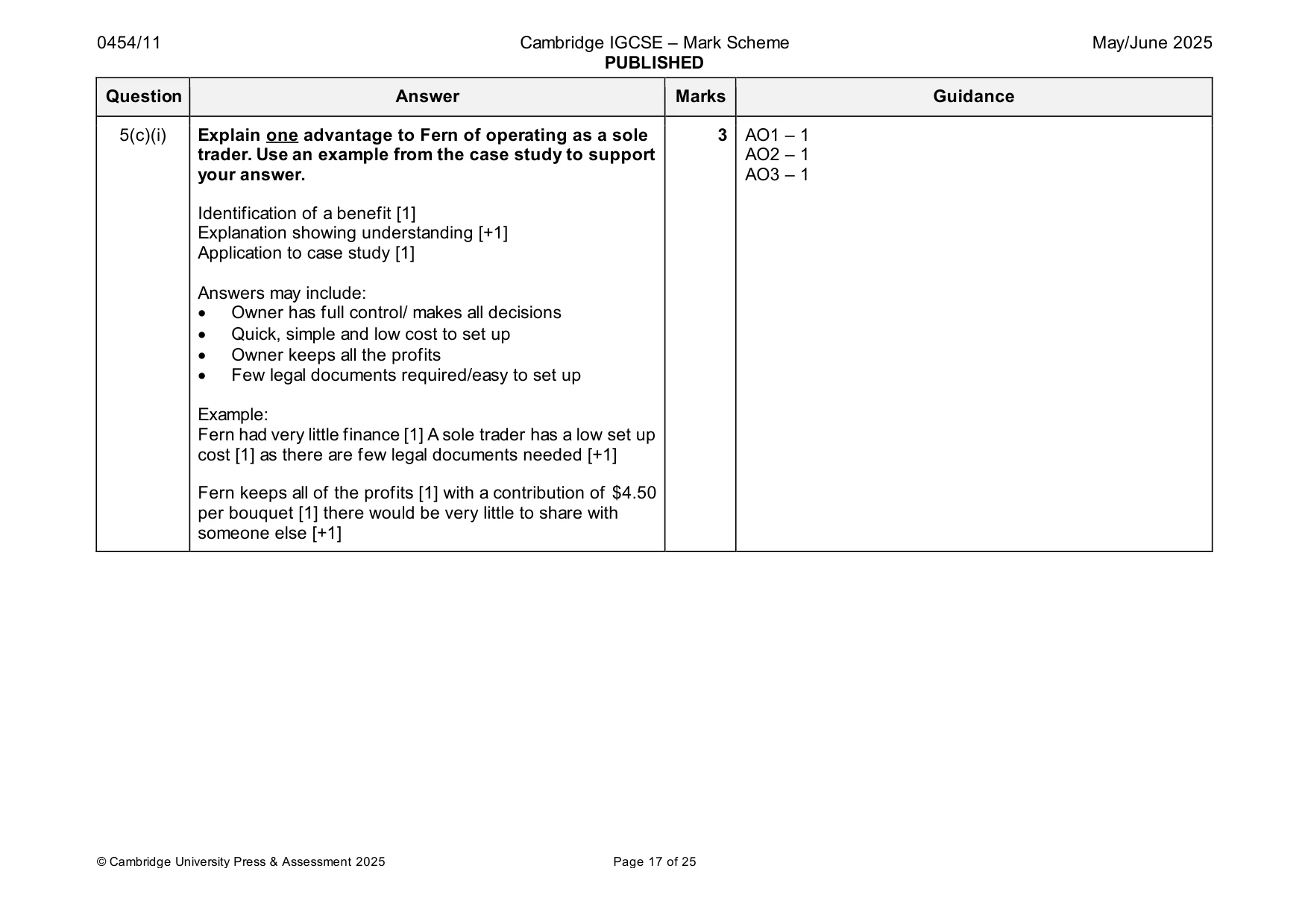 Mark scheme, page 17 of 25