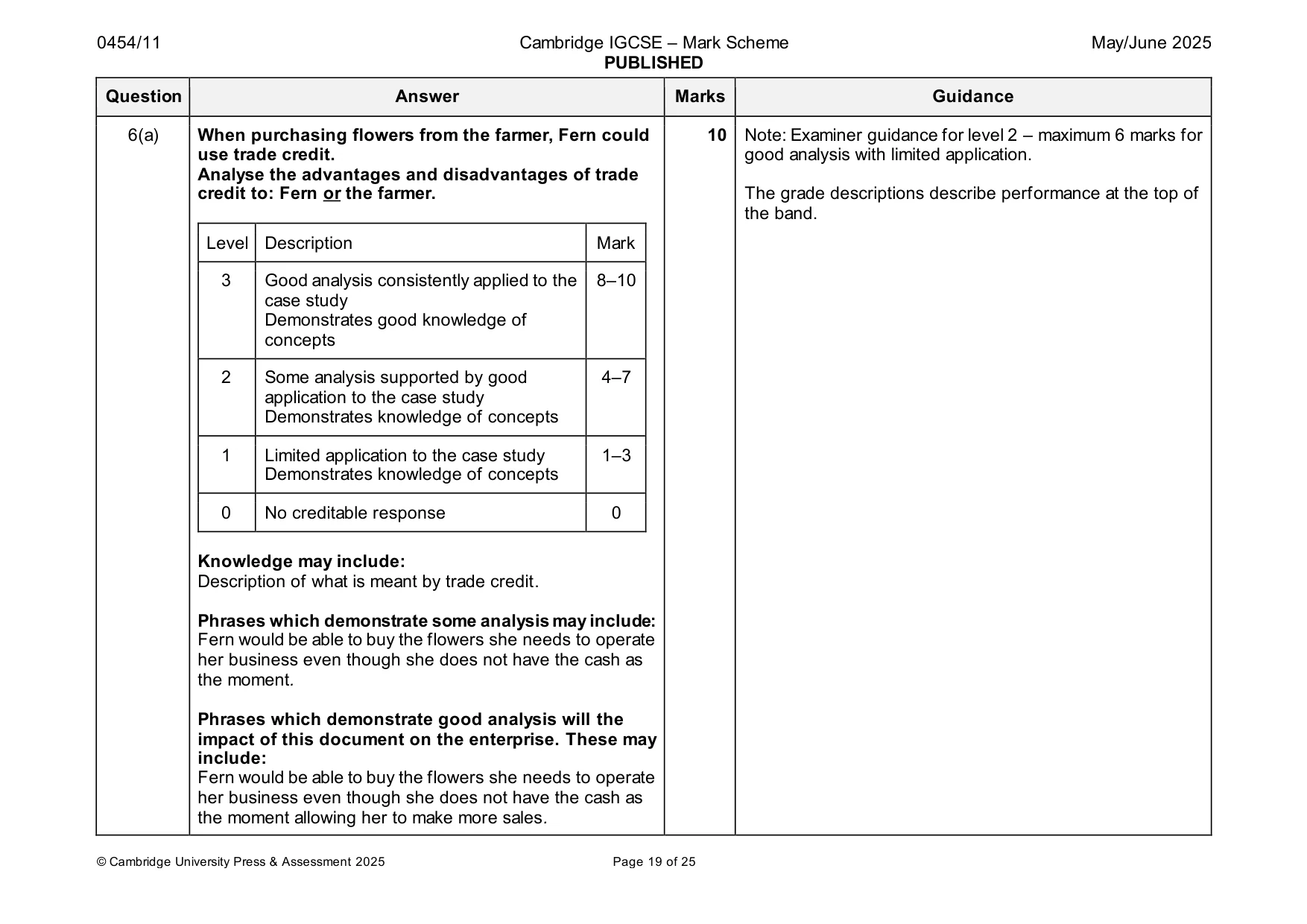 Mark scheme, page 19 of 25