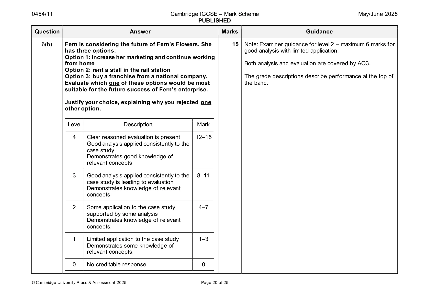Mark scheme, page 20 of 25