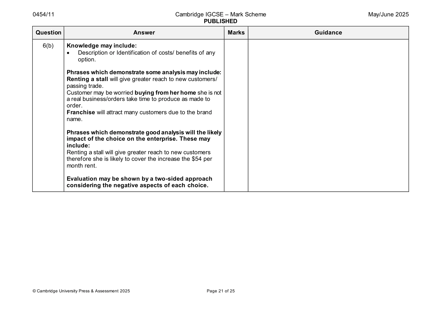Mark scheme, page 21 of 25