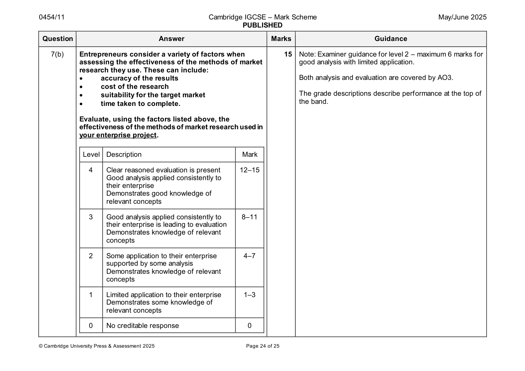 Mark scheme, page 24 of 25